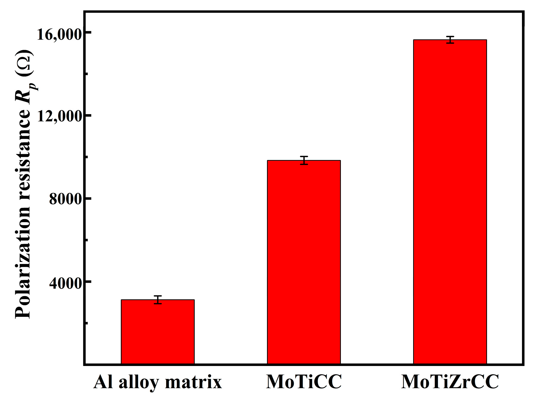 Metals 13 00168 g003