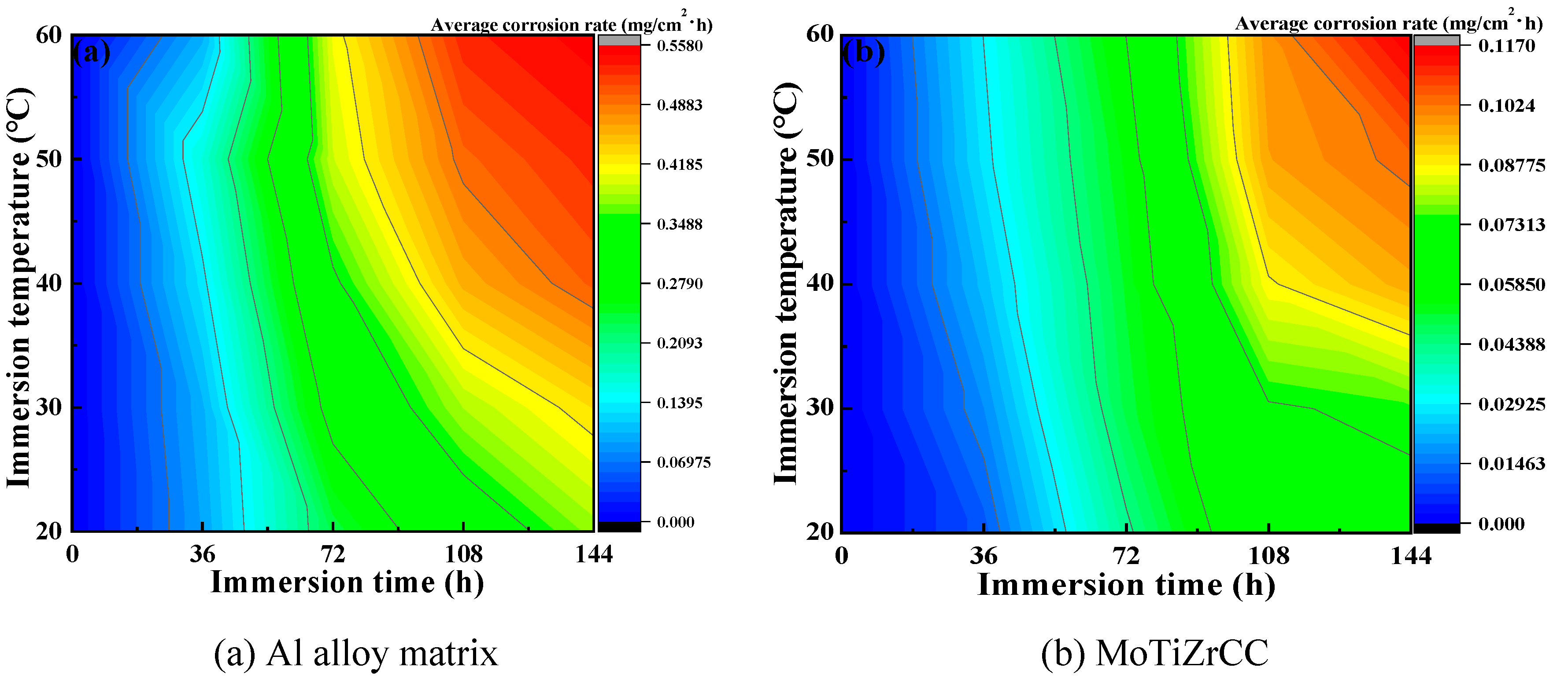 Metals 13 00168 g004