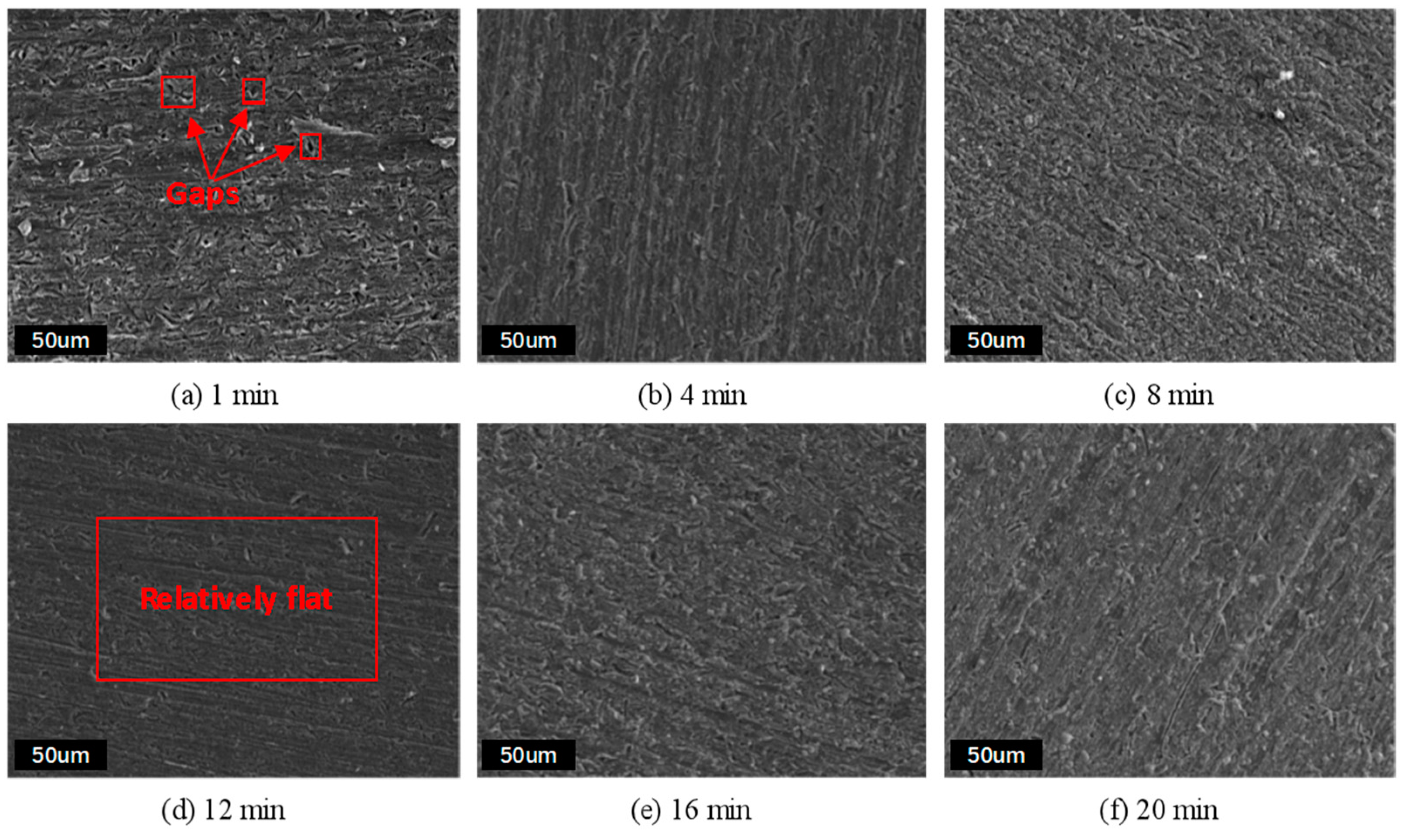 Metals 13 00168 g005