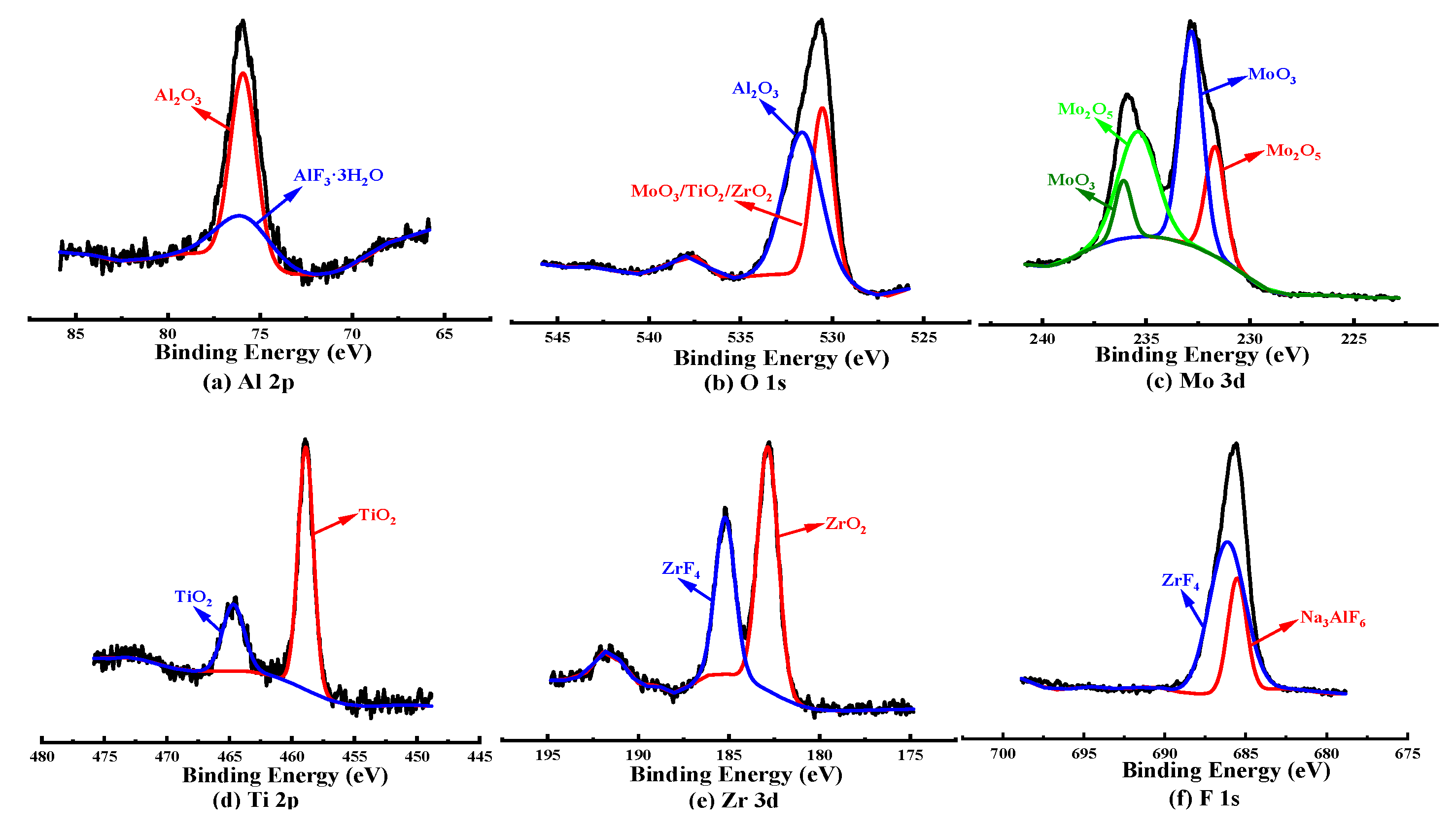 Metals 13 00168 g008