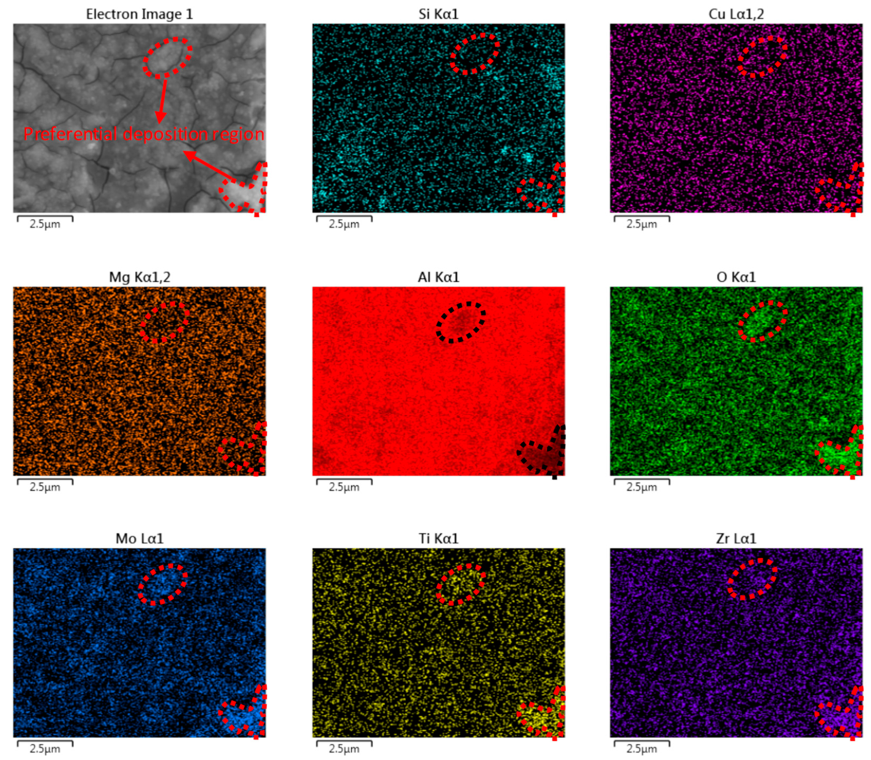 Metals 13 00168 g009