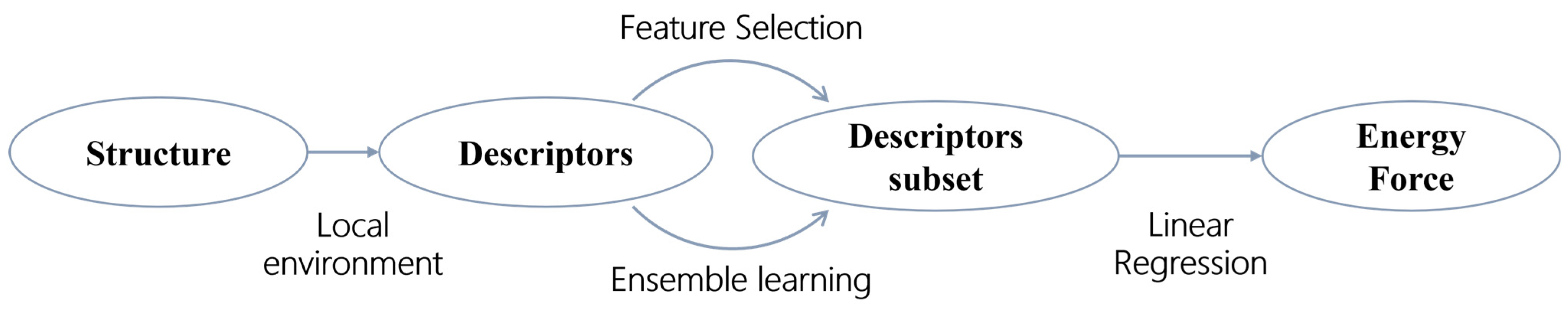 Metals 13 00169 g001