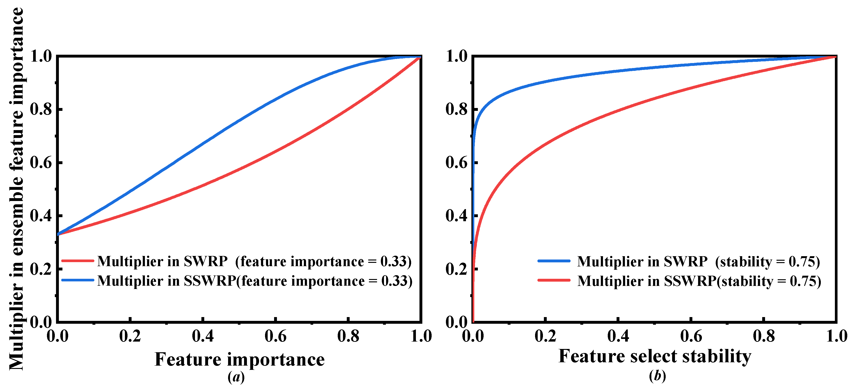 Metals 13 00169 g004