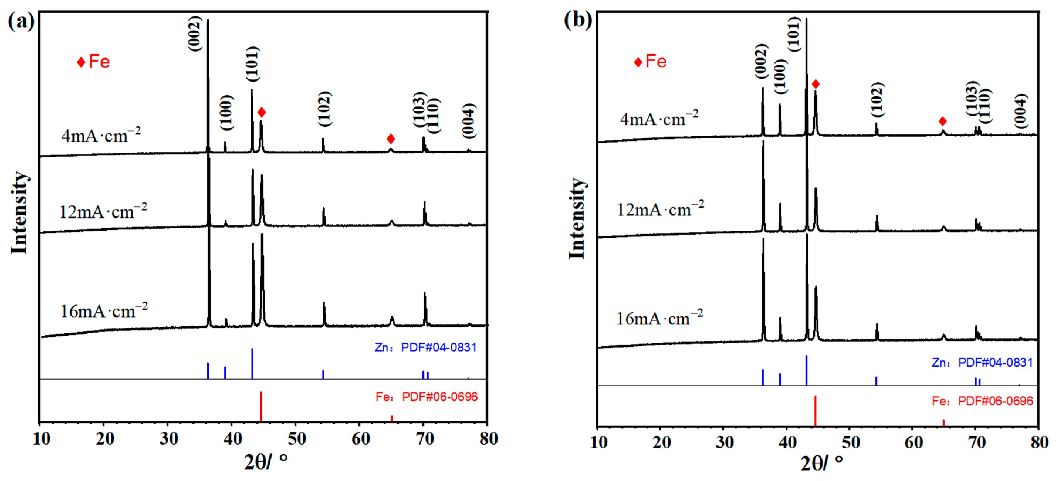 Metals 13 00172 g002 Metals 13 00172 g002