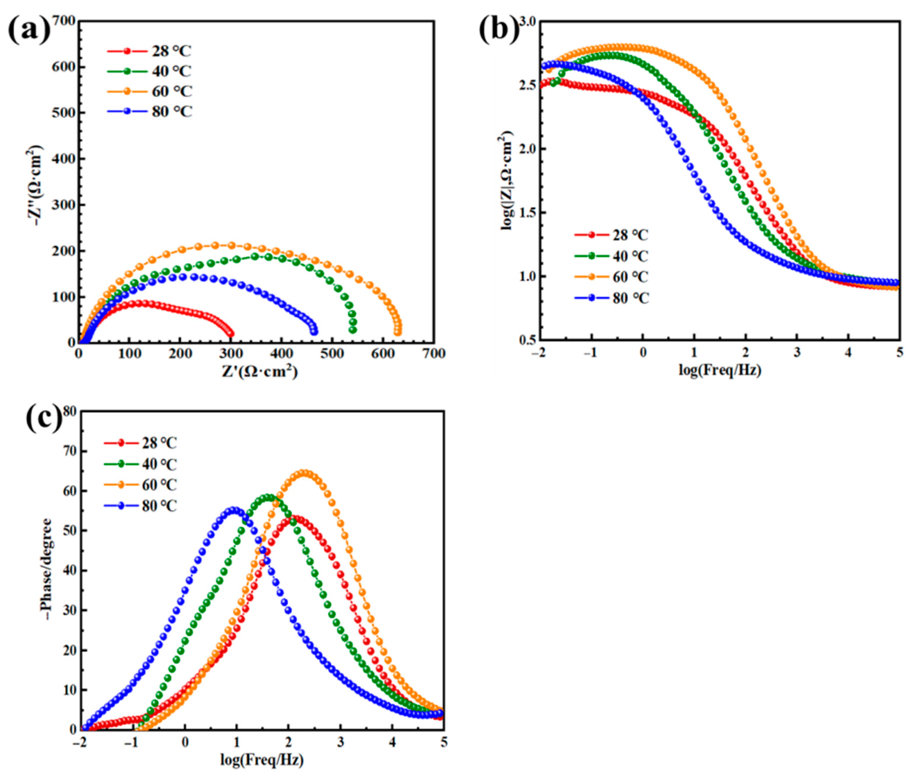 Metals 13 00172 g007 Metals 13 00172 g007