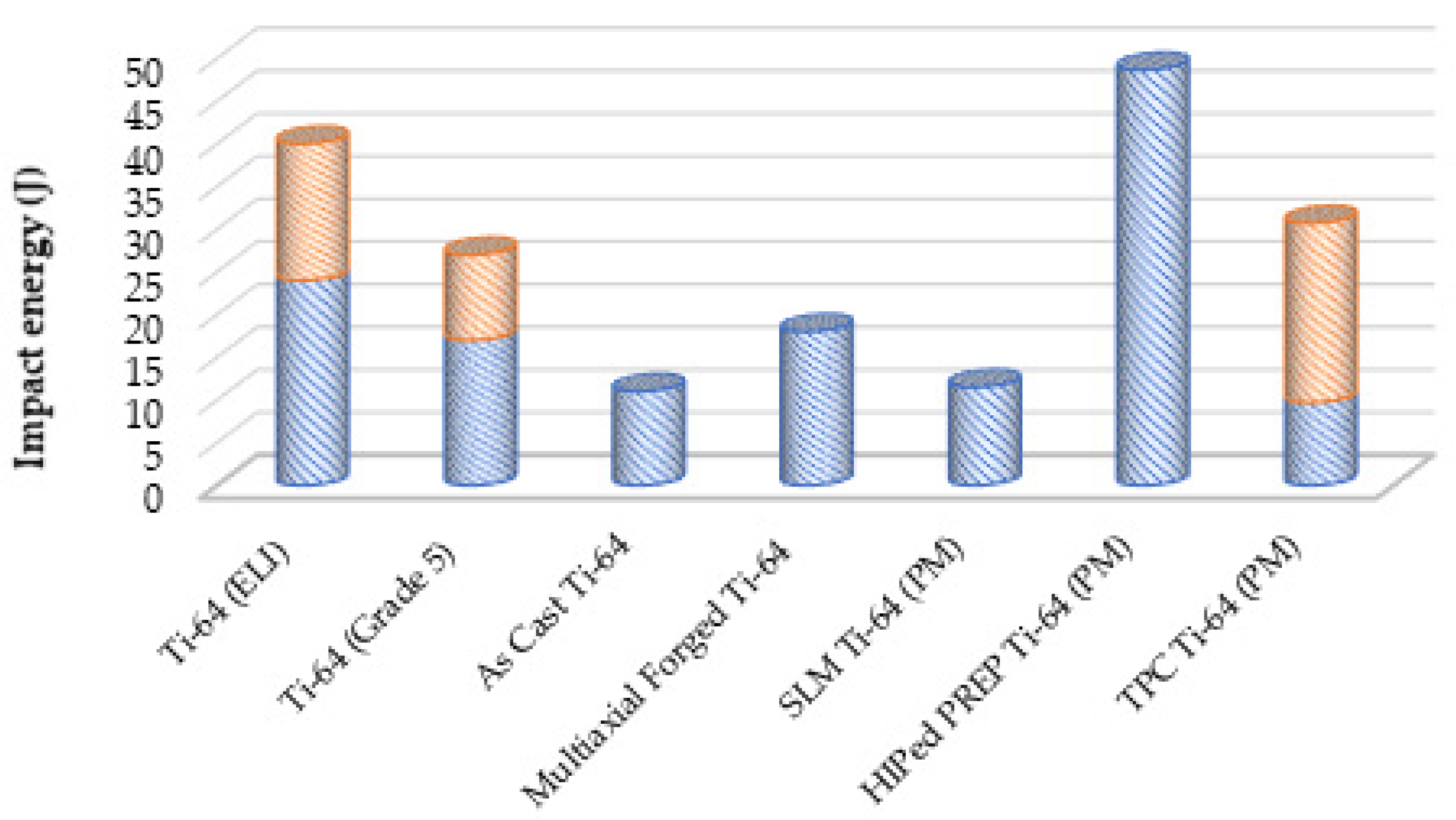 Metals 13 00173 g001