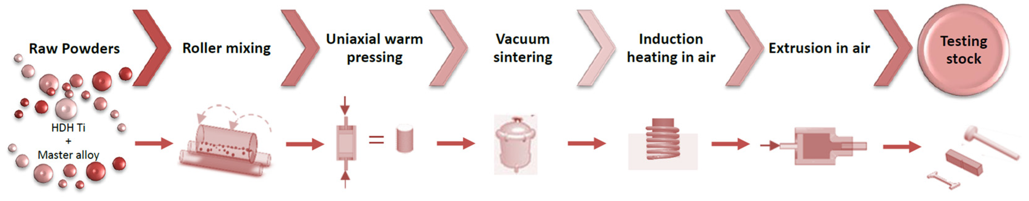 Metals 13 00173 g002