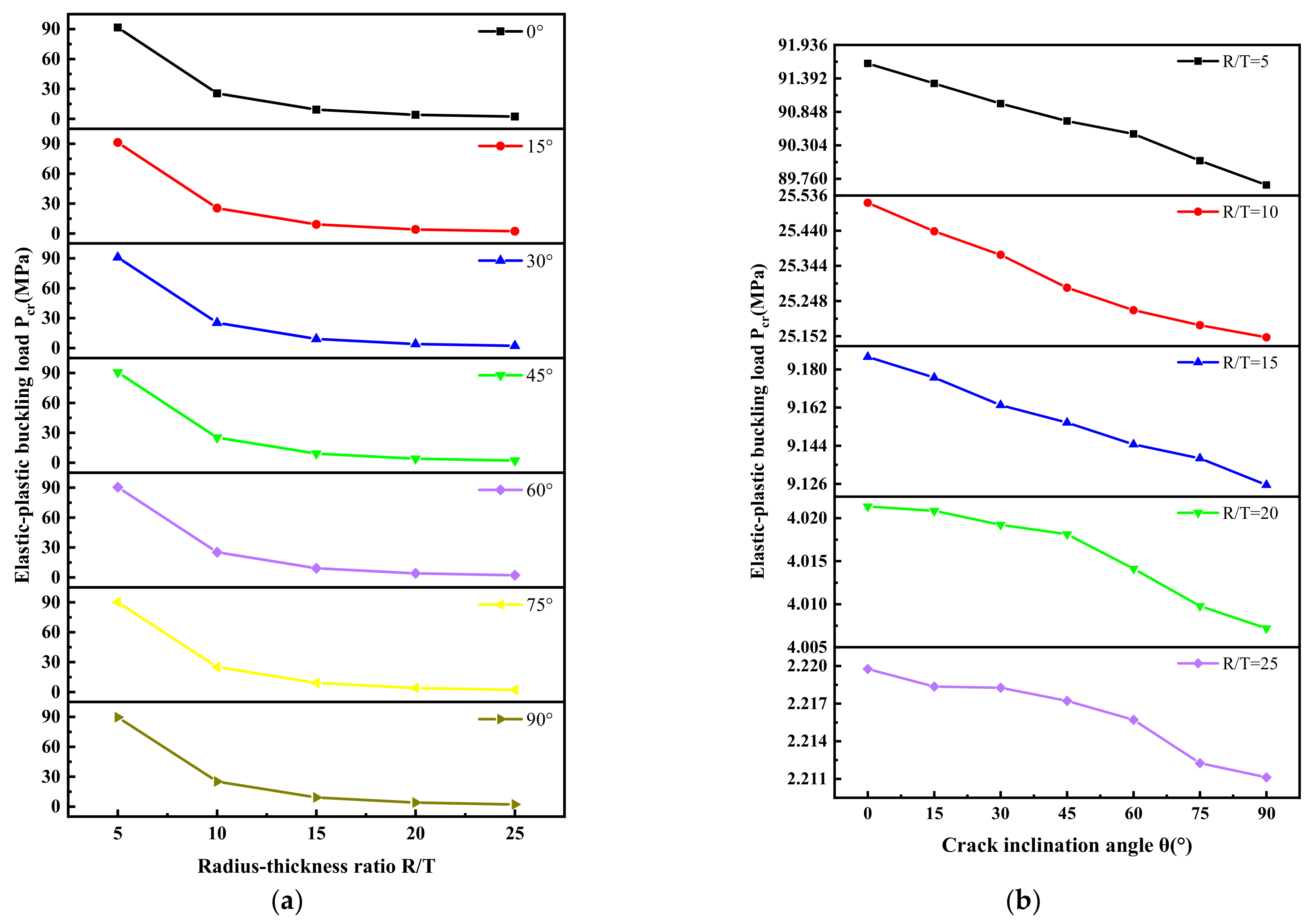 Metals 13 00174 g011 Metals 13 00174 g011