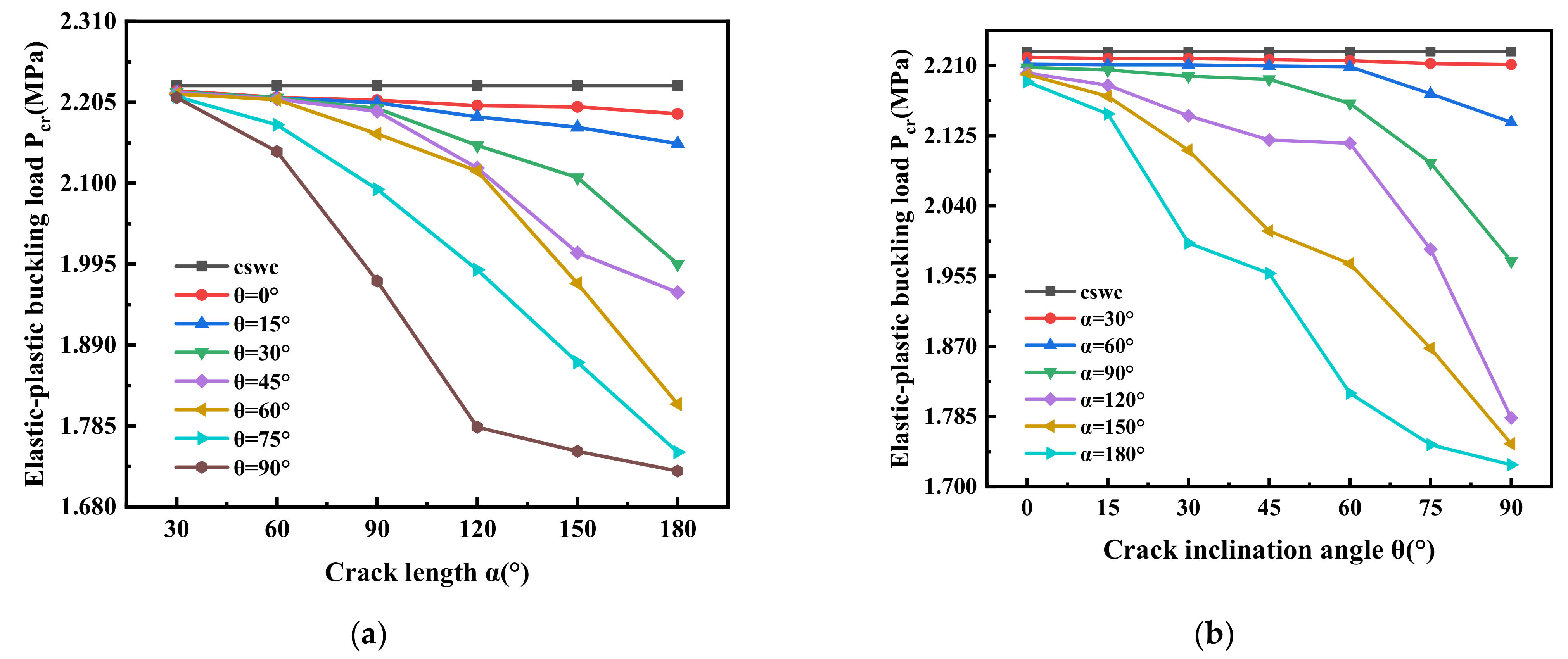 Metals 13 00174 g012 Metals 13 00174 g012