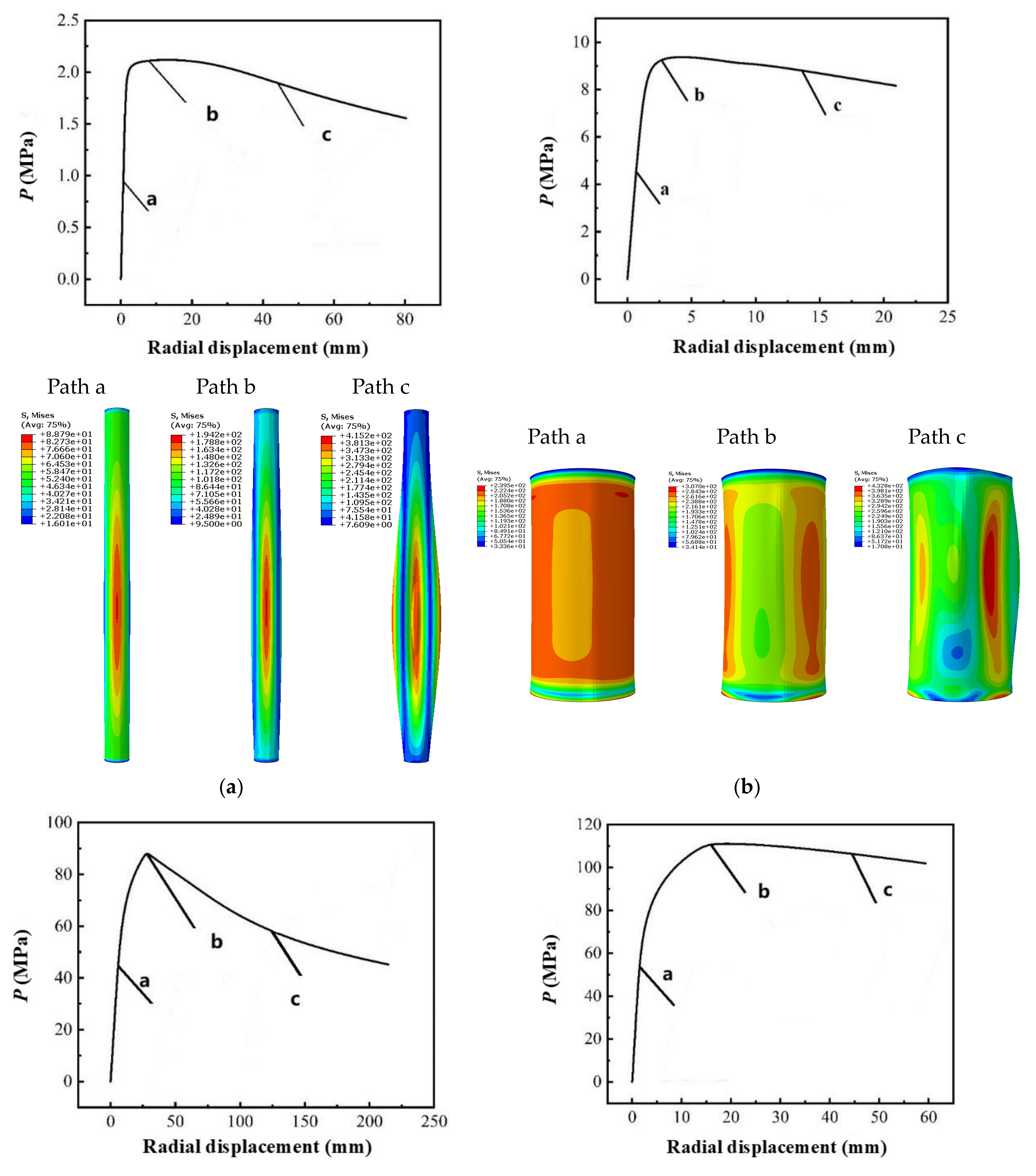 Metals 13 00174 g015a Metals 13 00174 g015a