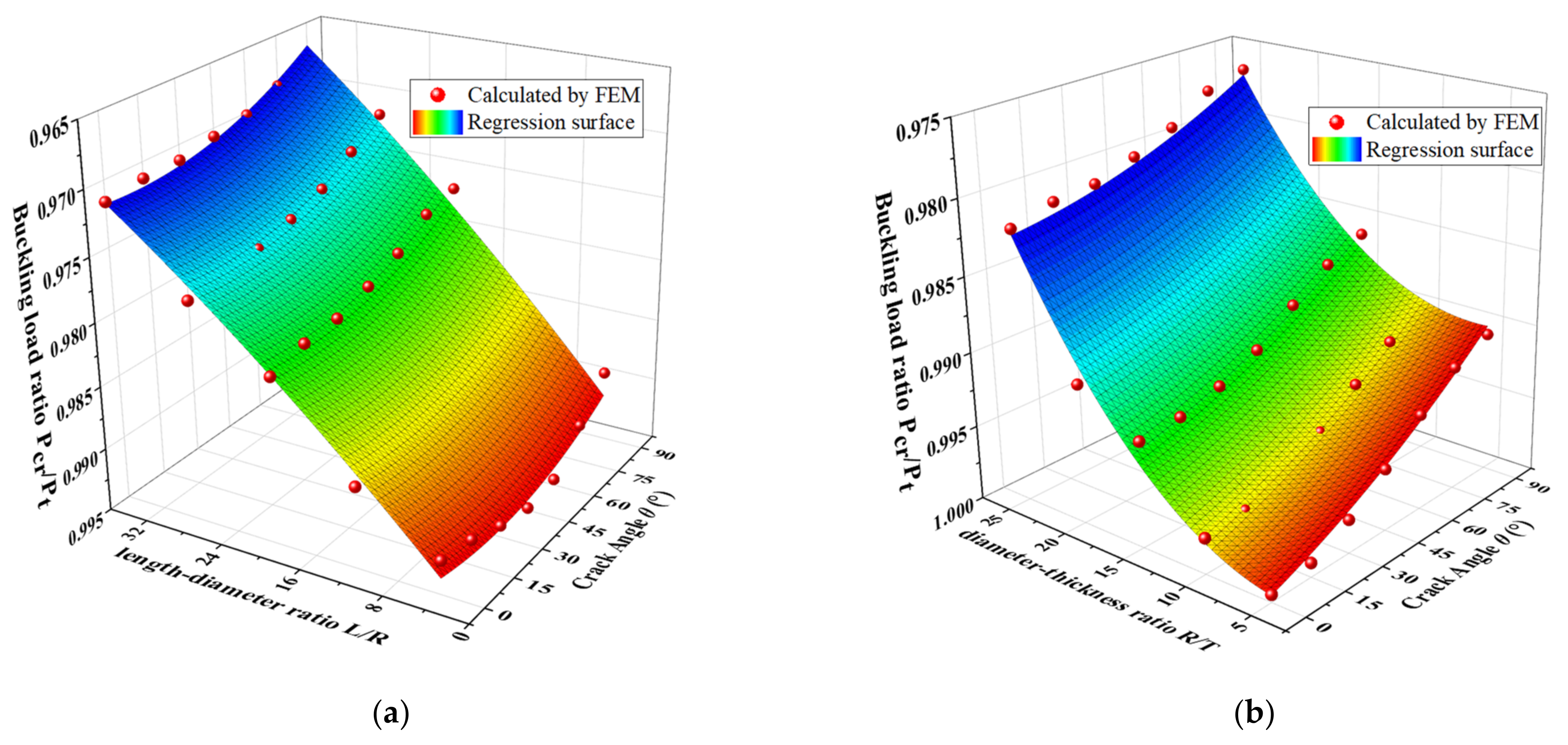 Metals 13 00174 g017a Metals 13 00174 g017a