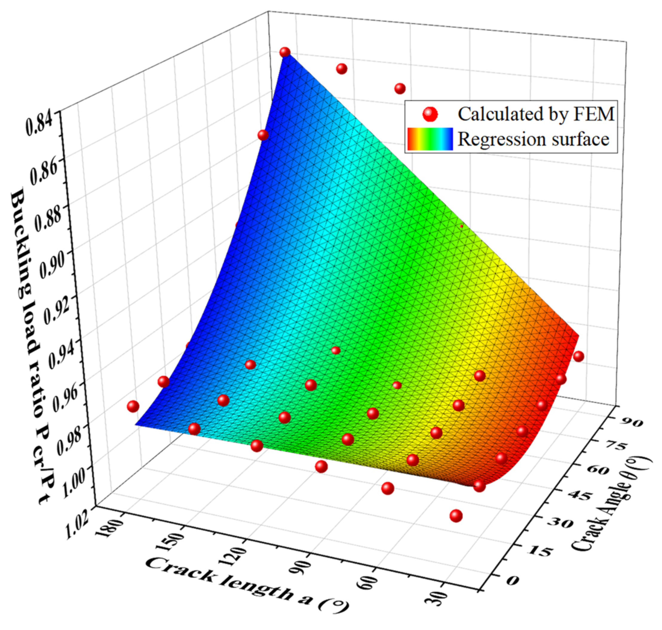 Metals 13 00174 g018 Metals 13 00174 g018