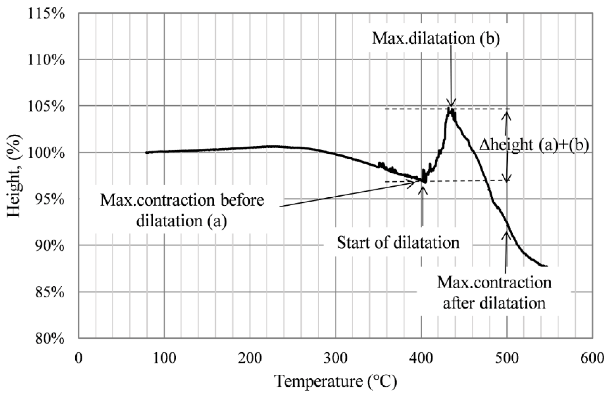 Metals 13 00175 g002