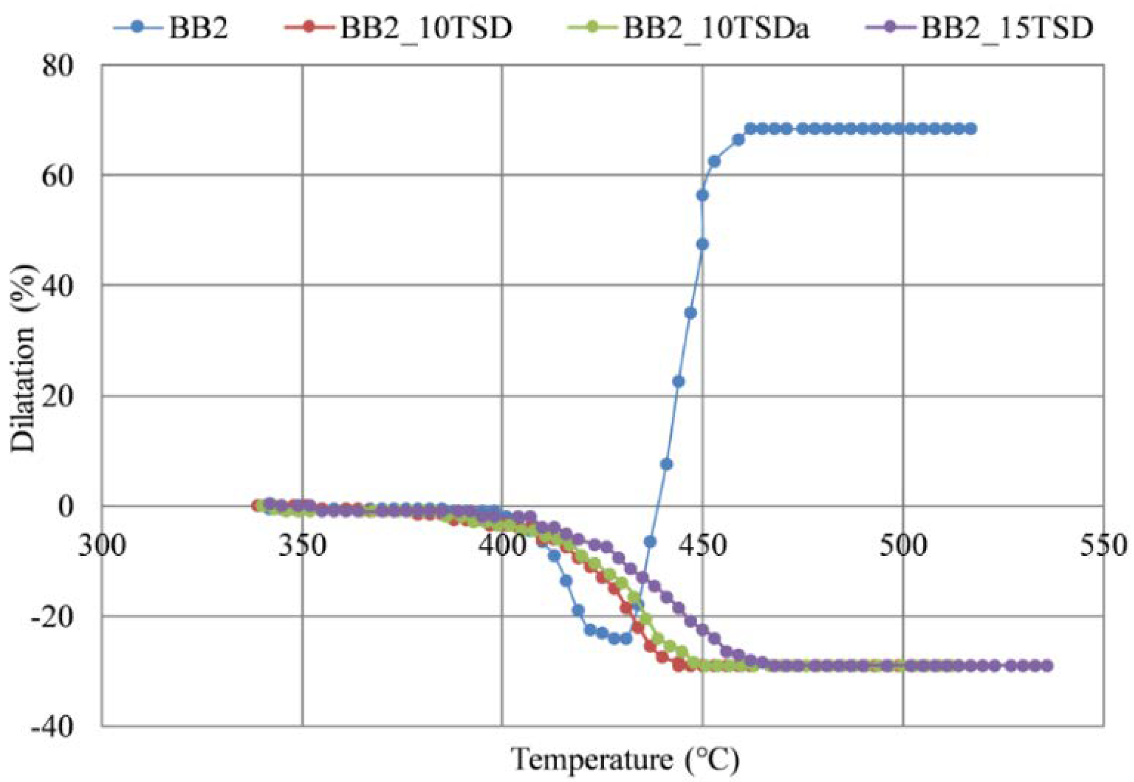 Metals 13 00175 g003