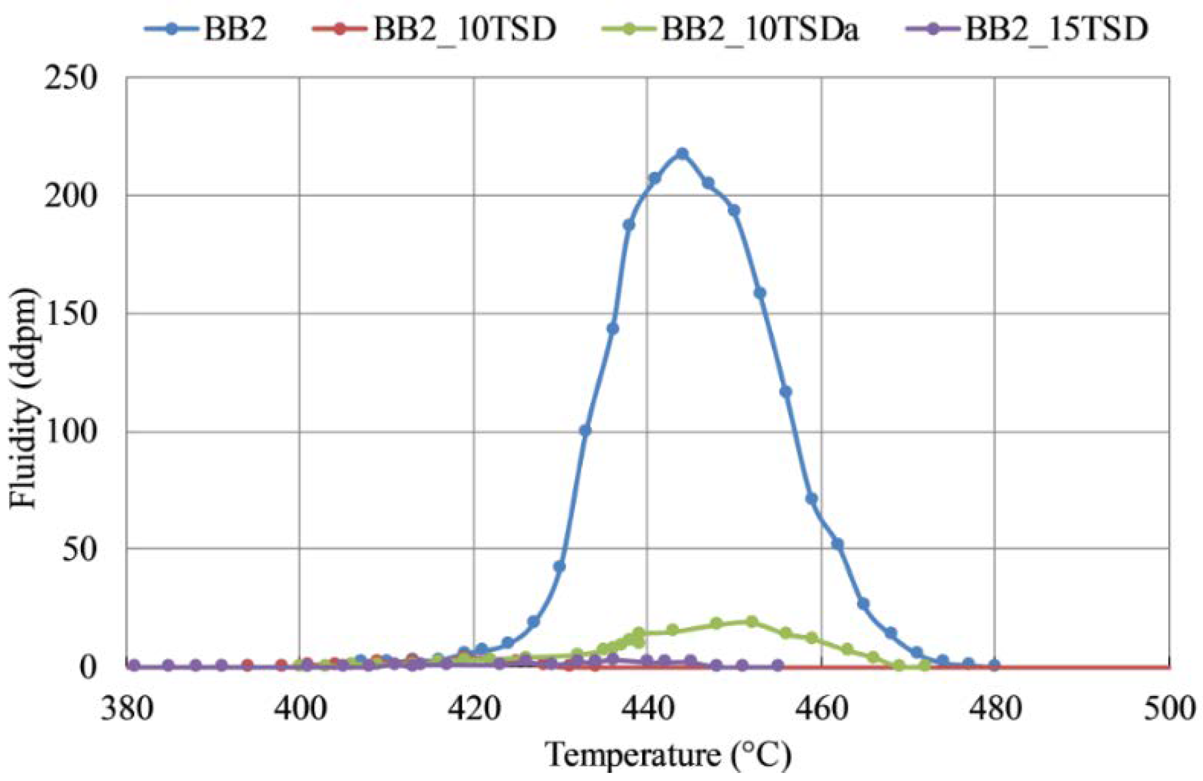 Metals 13 00175 g004