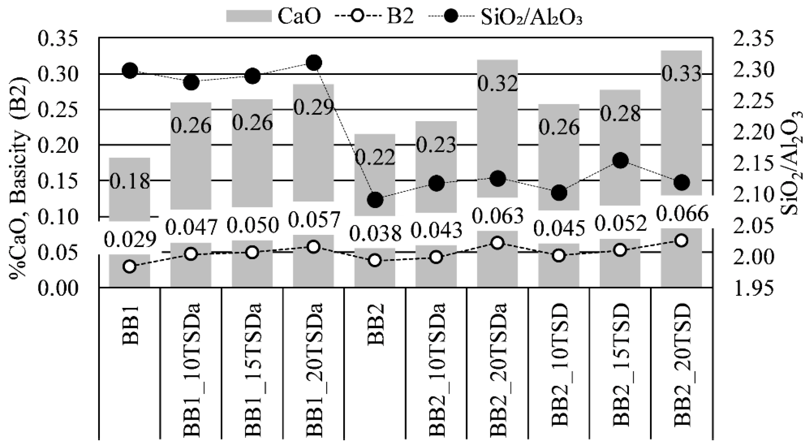 Metals 13 00175 g006