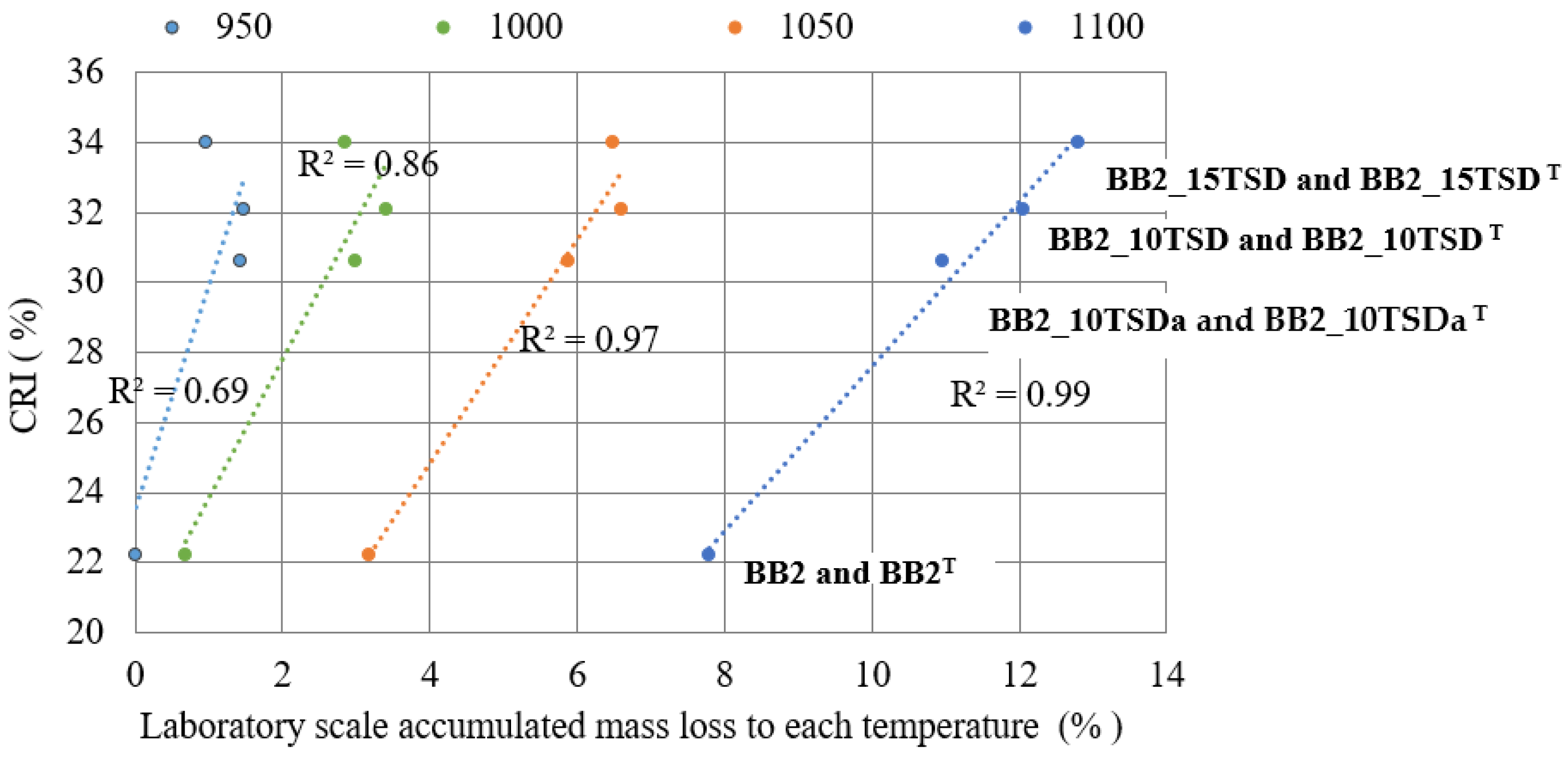 Metals 13 00175 g007
