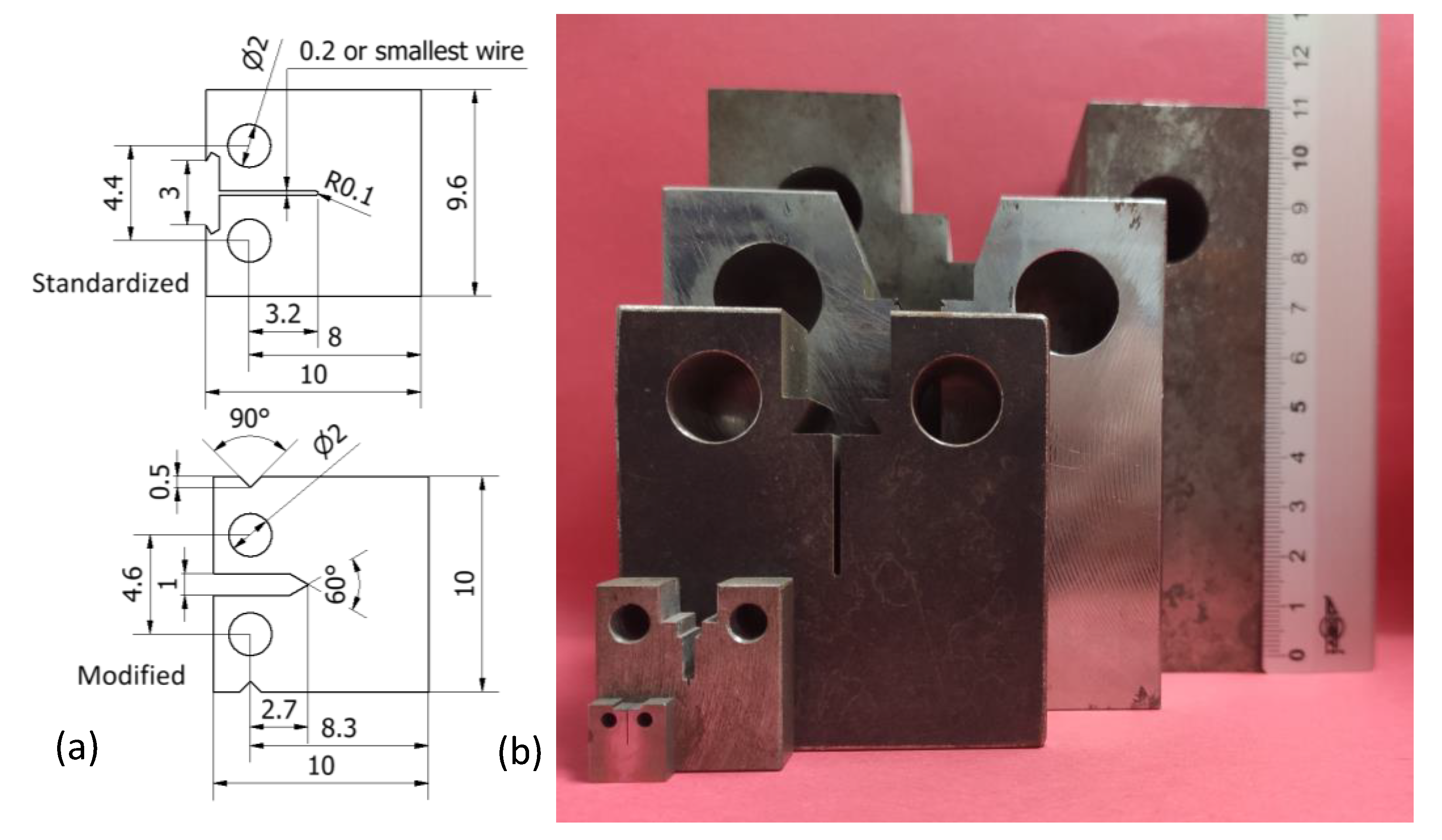 Metals 13 00176 g002 Metals 13 00176 g002