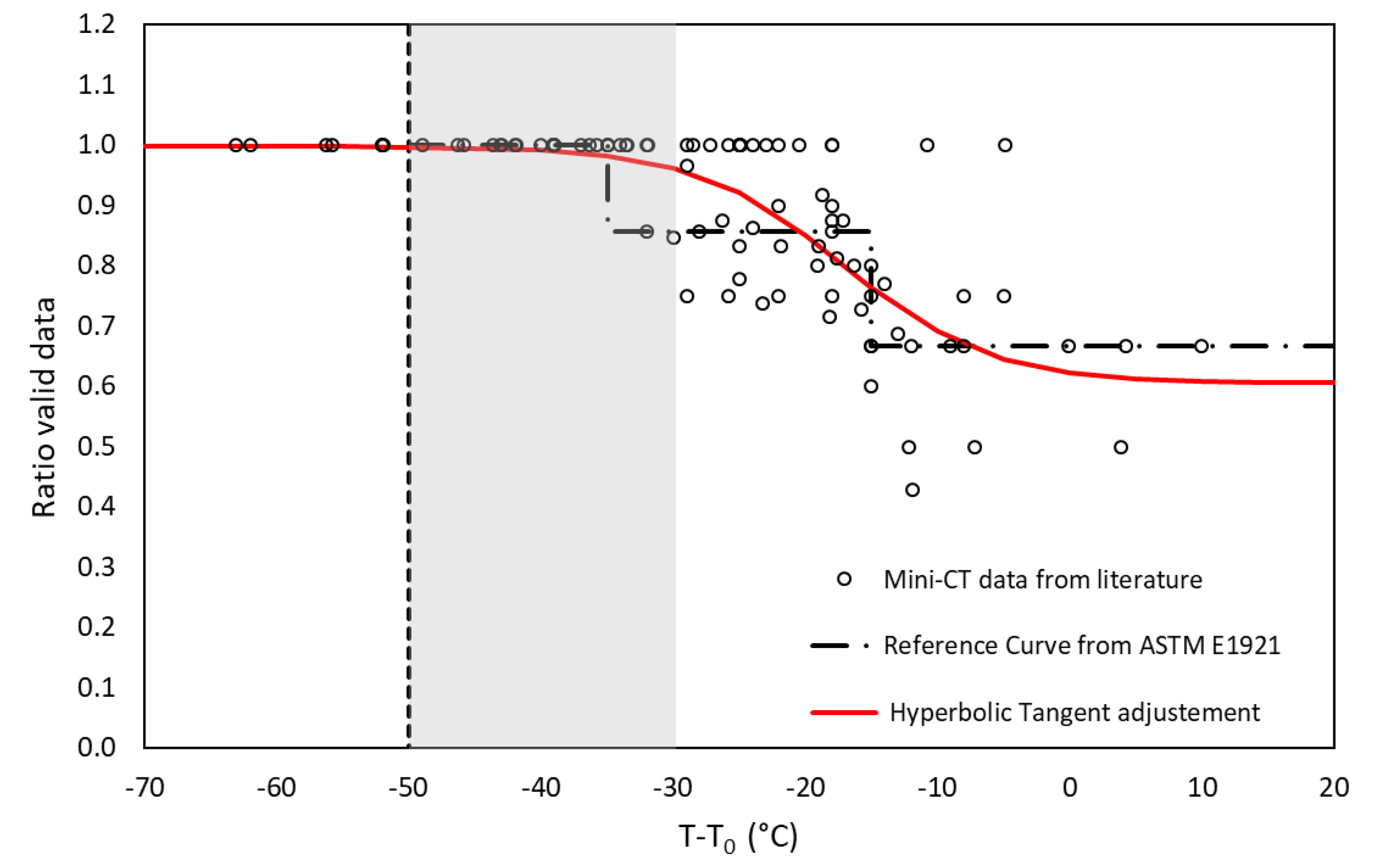 Metals 13 00176 g003 Metals 13 00176 g003