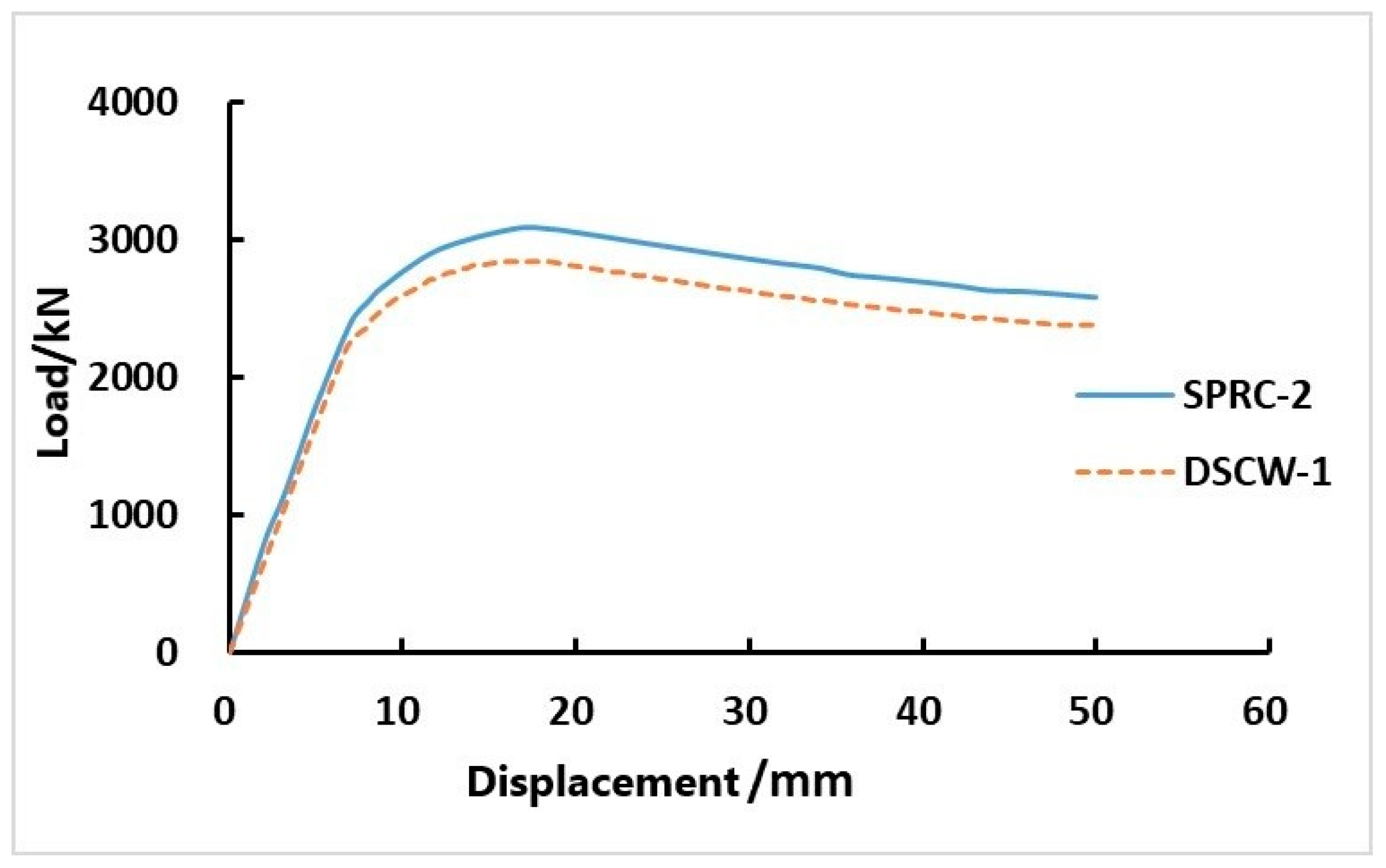 Metals 13 00177 g008