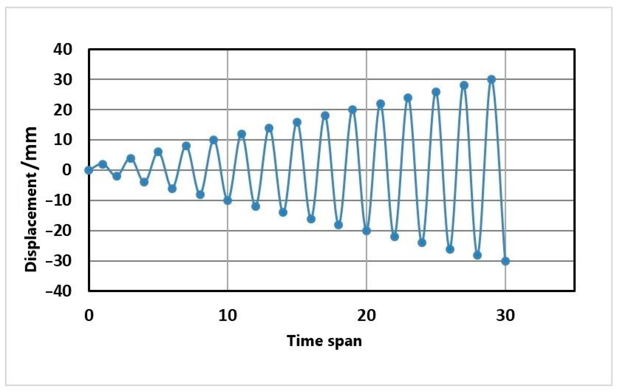 Metals 13 00177 g013