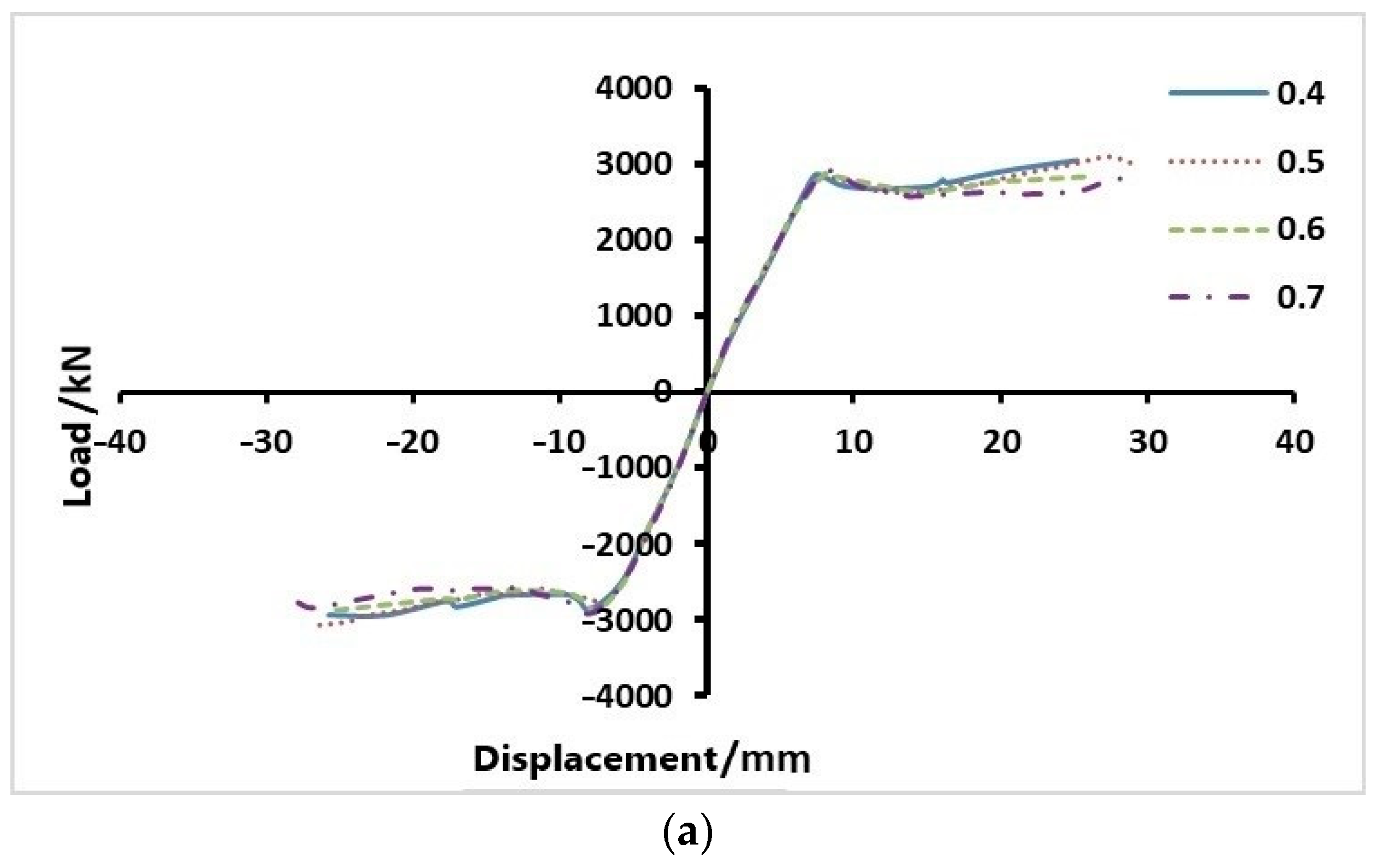 Metals 13 00177 g017a