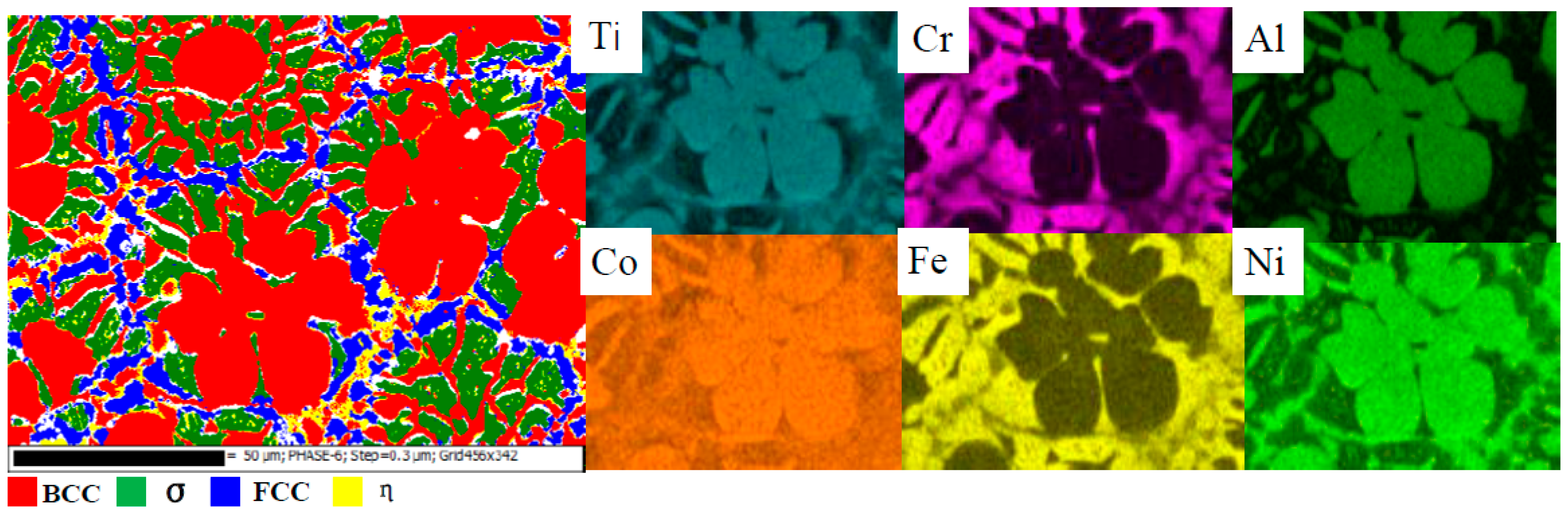 Metals 13 00178 g002 Metals 13 00178 g002