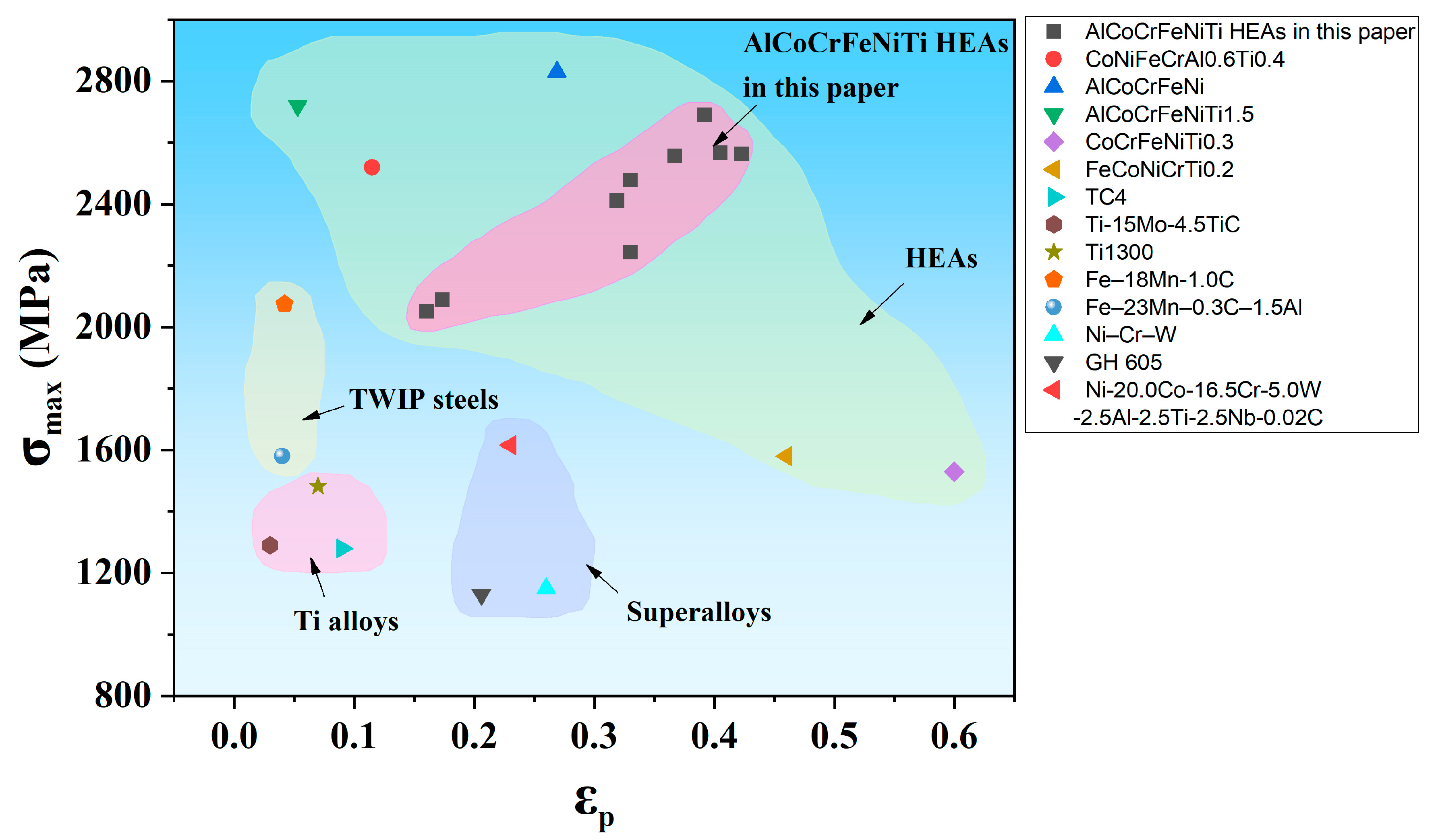Metals 13 00178 g010 Metals 13 00178 g010