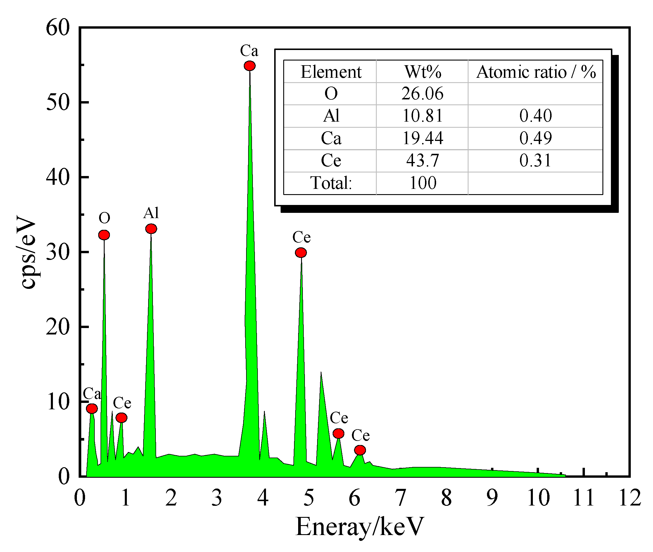 Metals 13 00179 g003