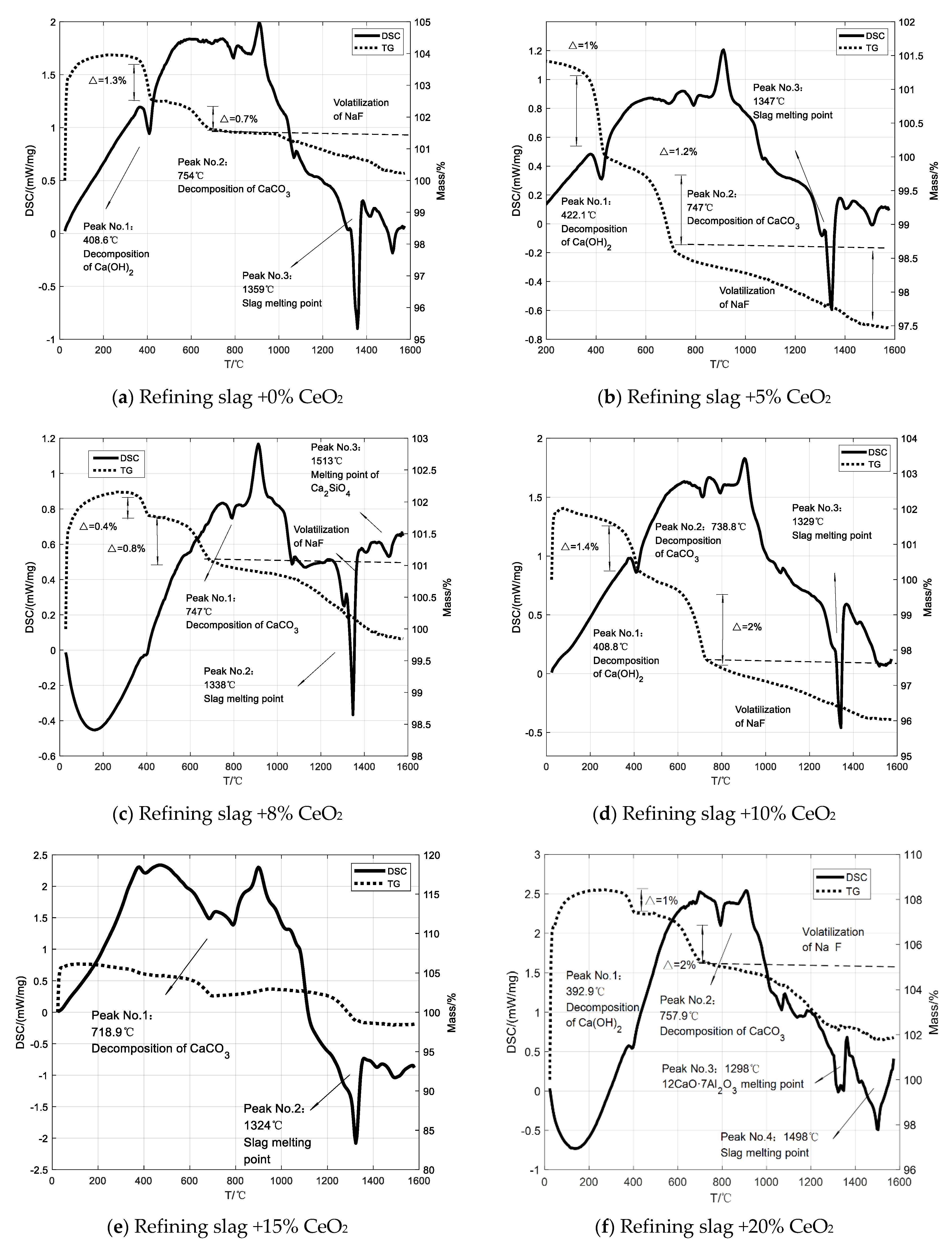 Metals 13 00179 g006