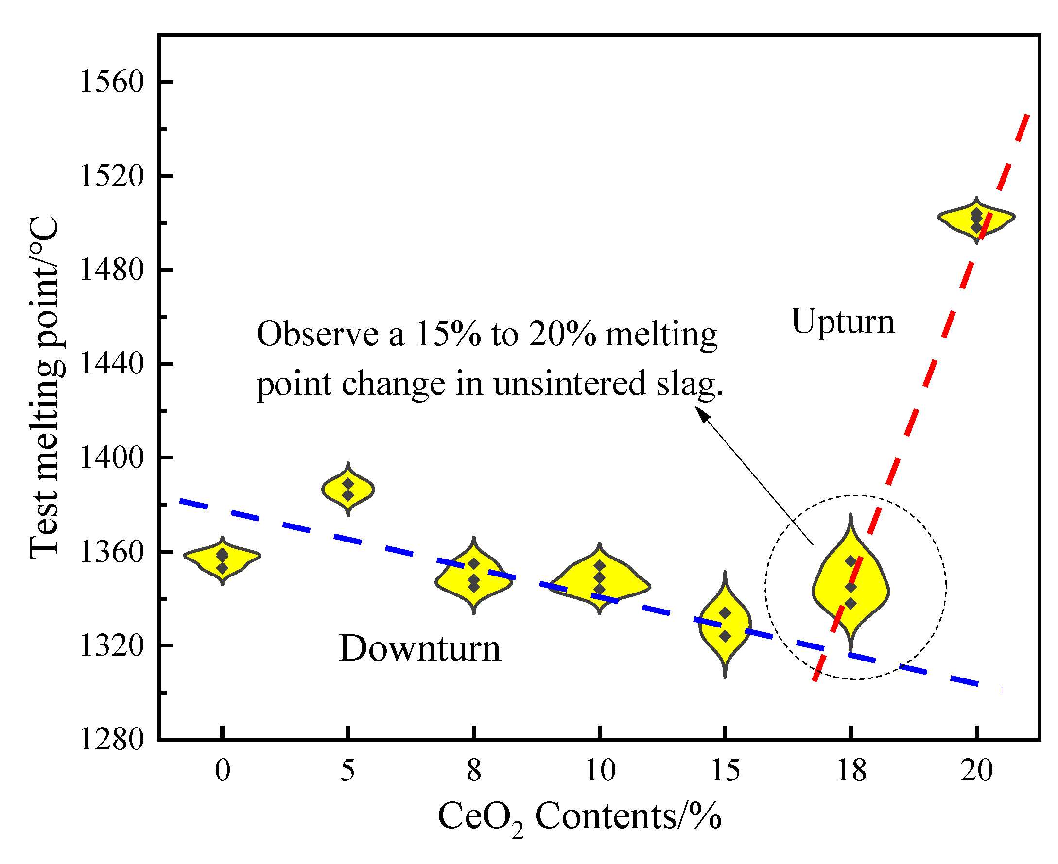 Metals 13 00179 g007