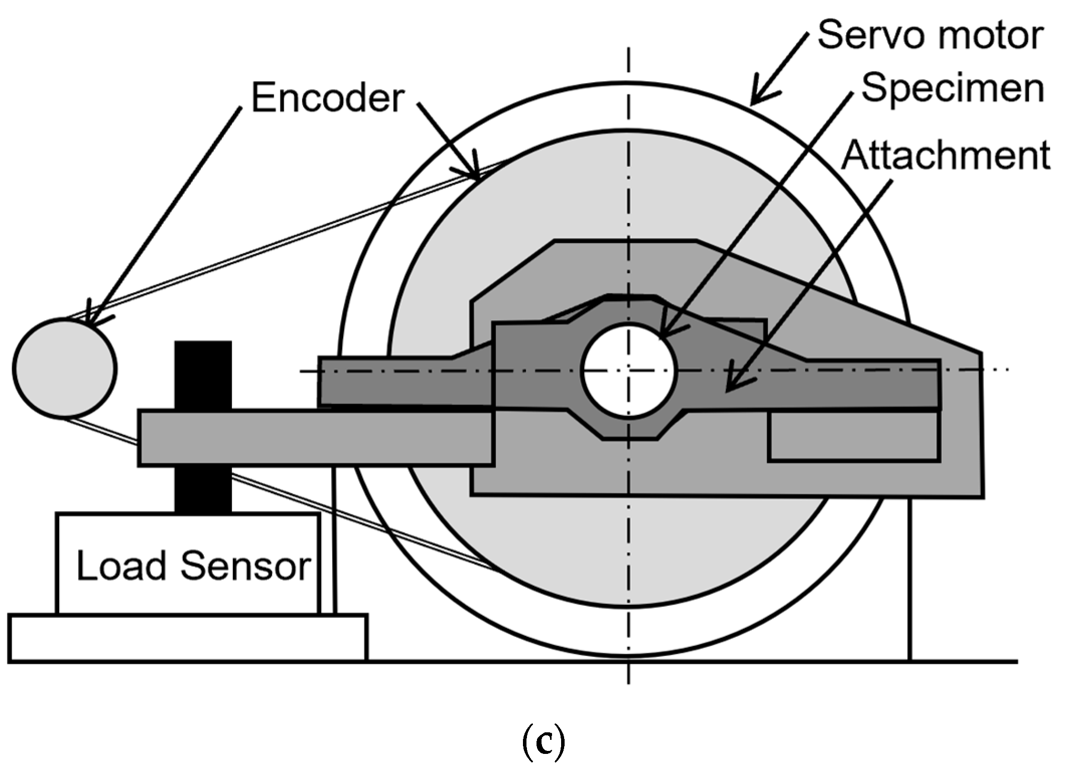 Metals 13 00181 g003b