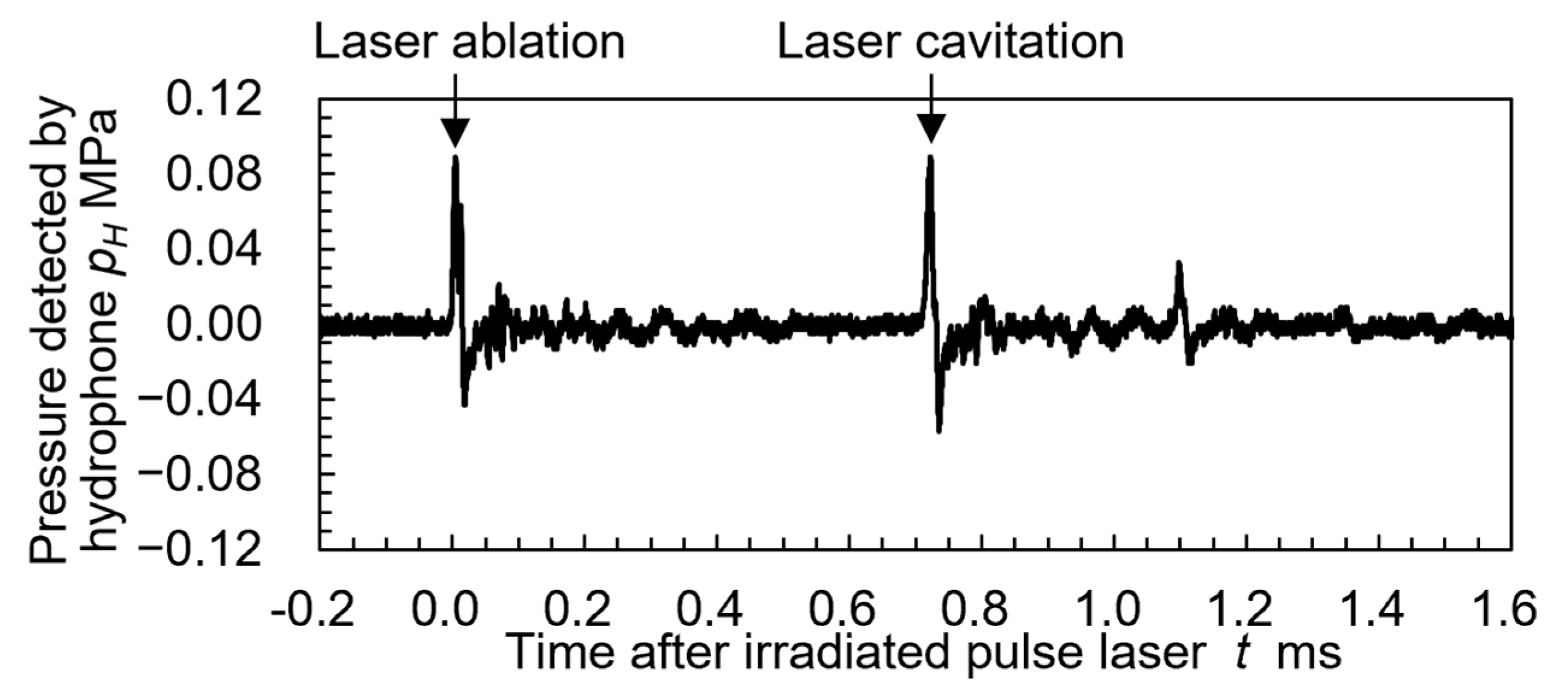Metals 13 00181 g006