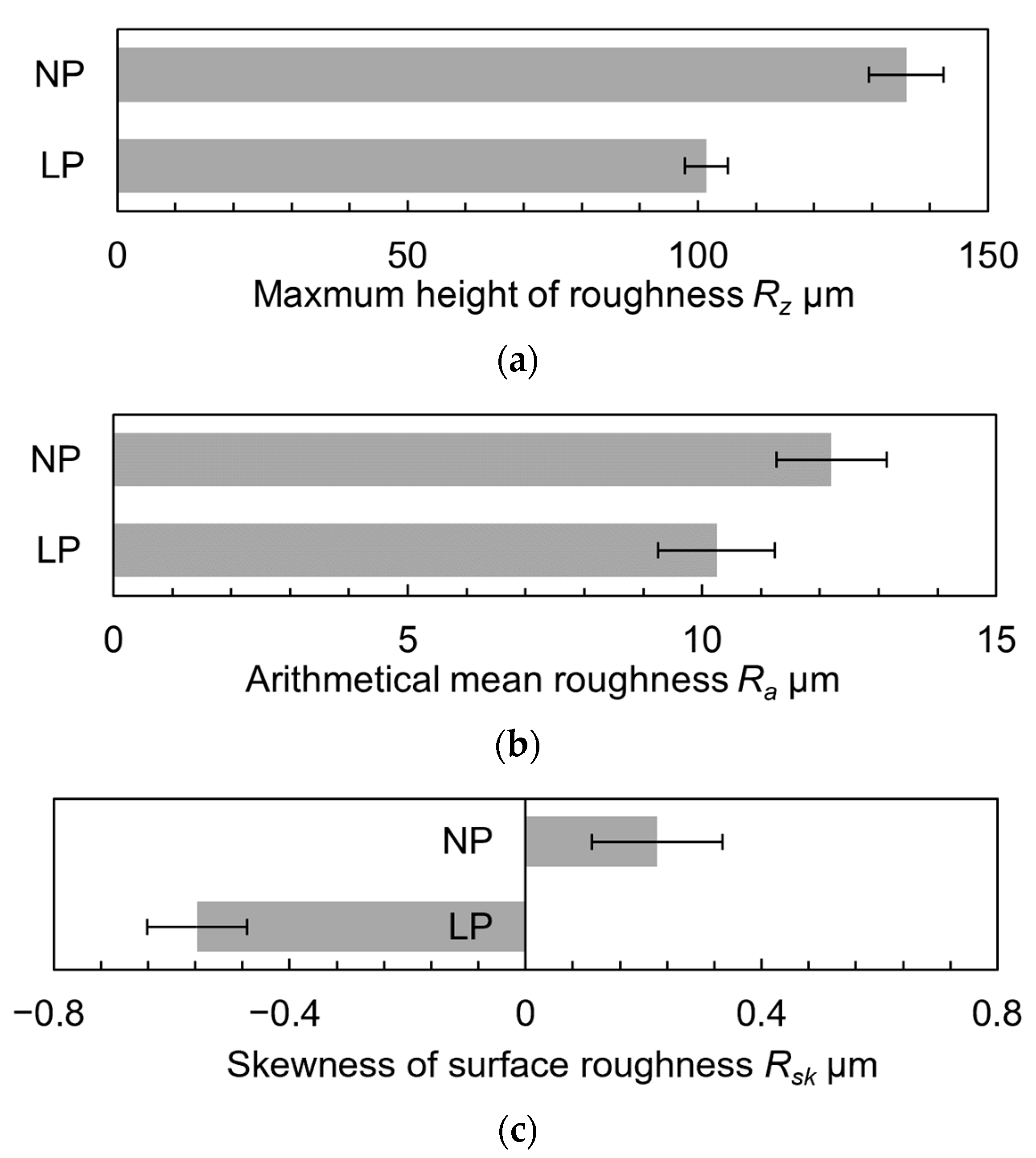 Metals 13 00181 g010