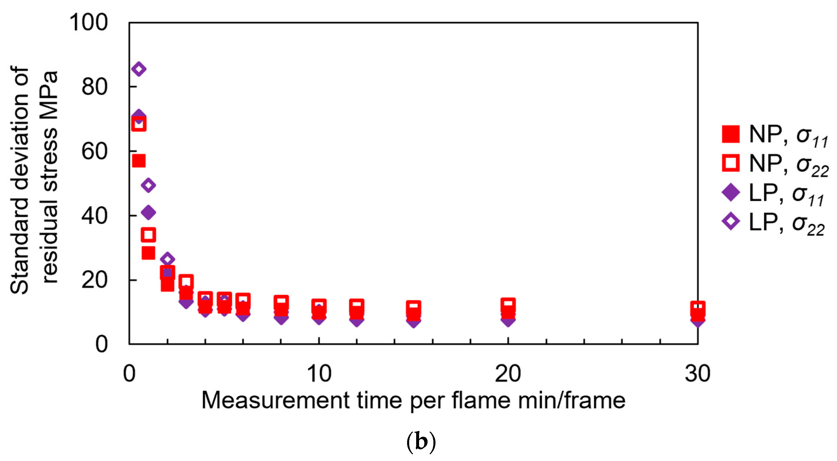 Metals 13 00181 g011b