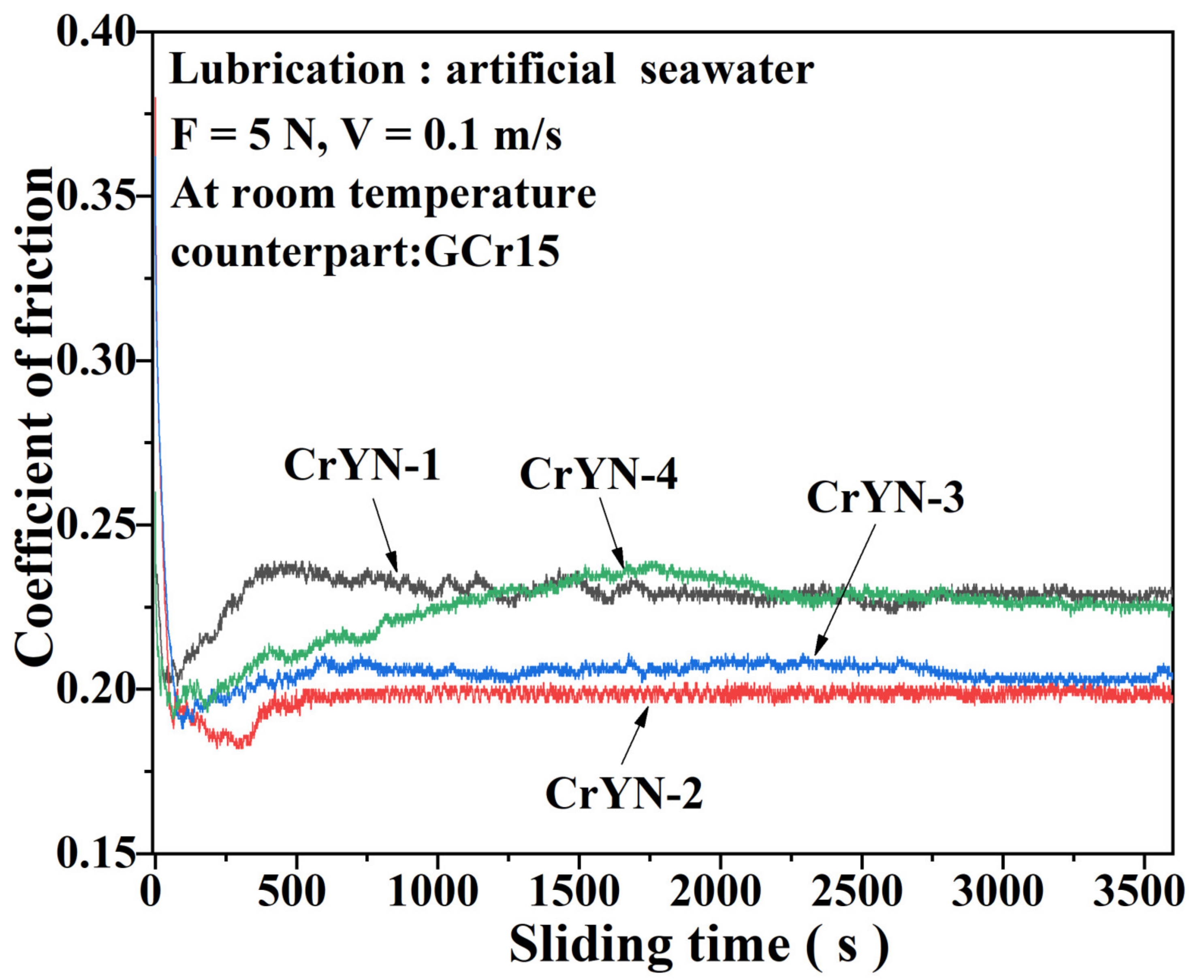 Metals 13 00183 g007