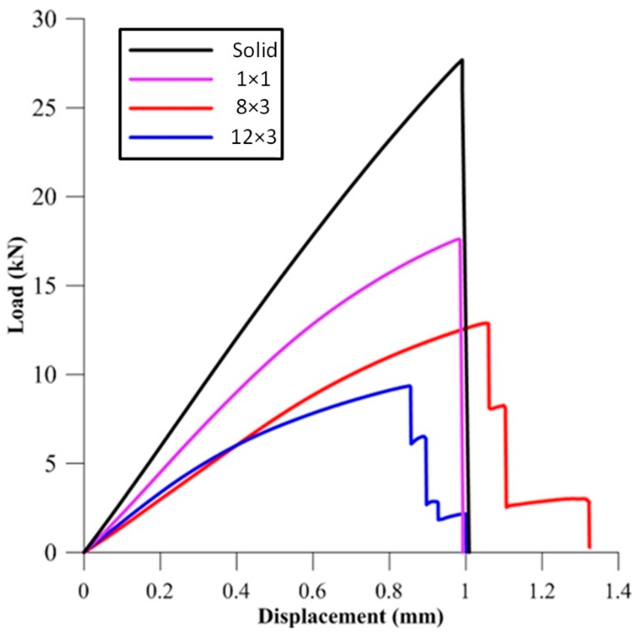 Metals 13 00184 g011