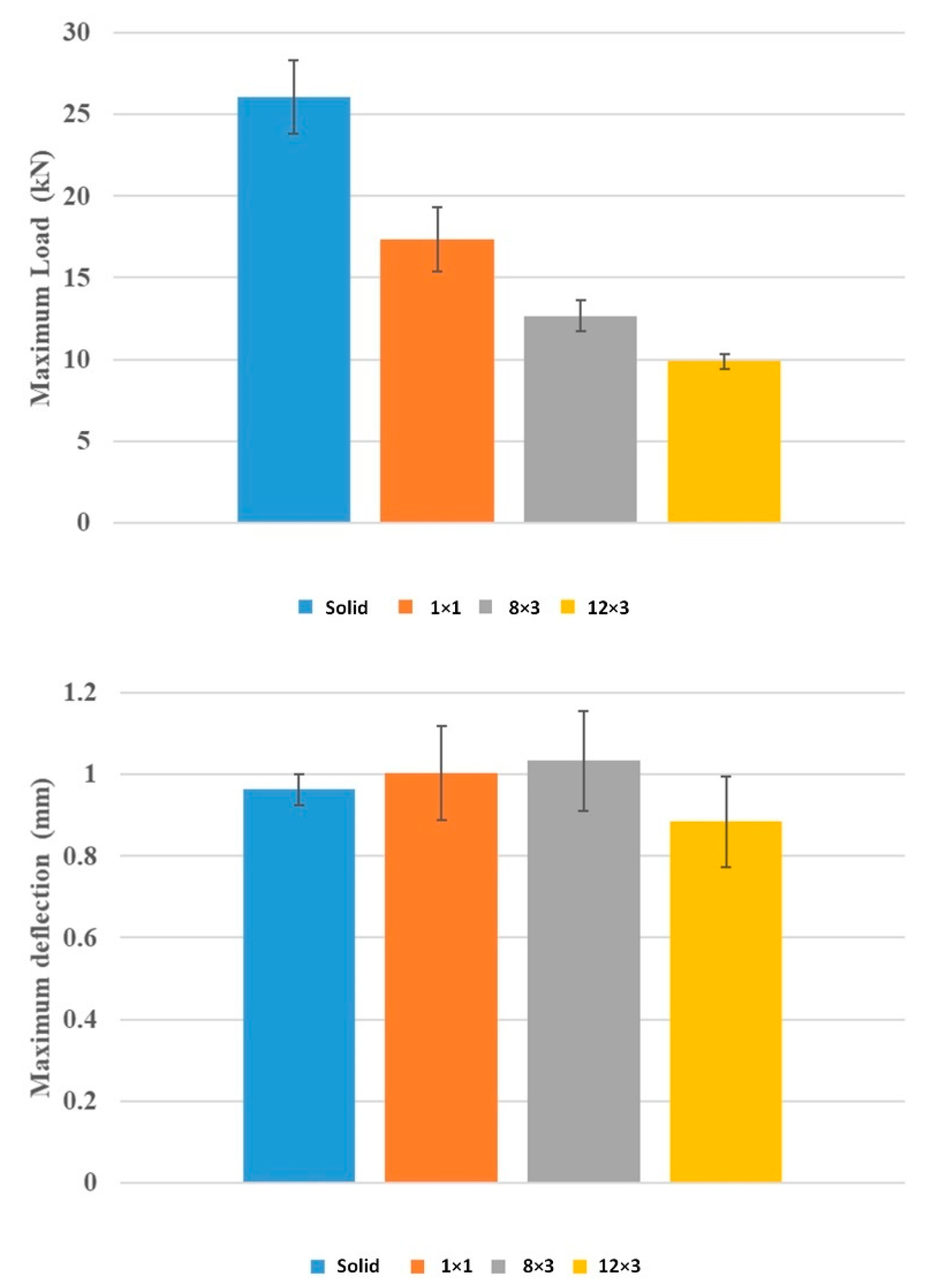 Metals 13 00184 g012