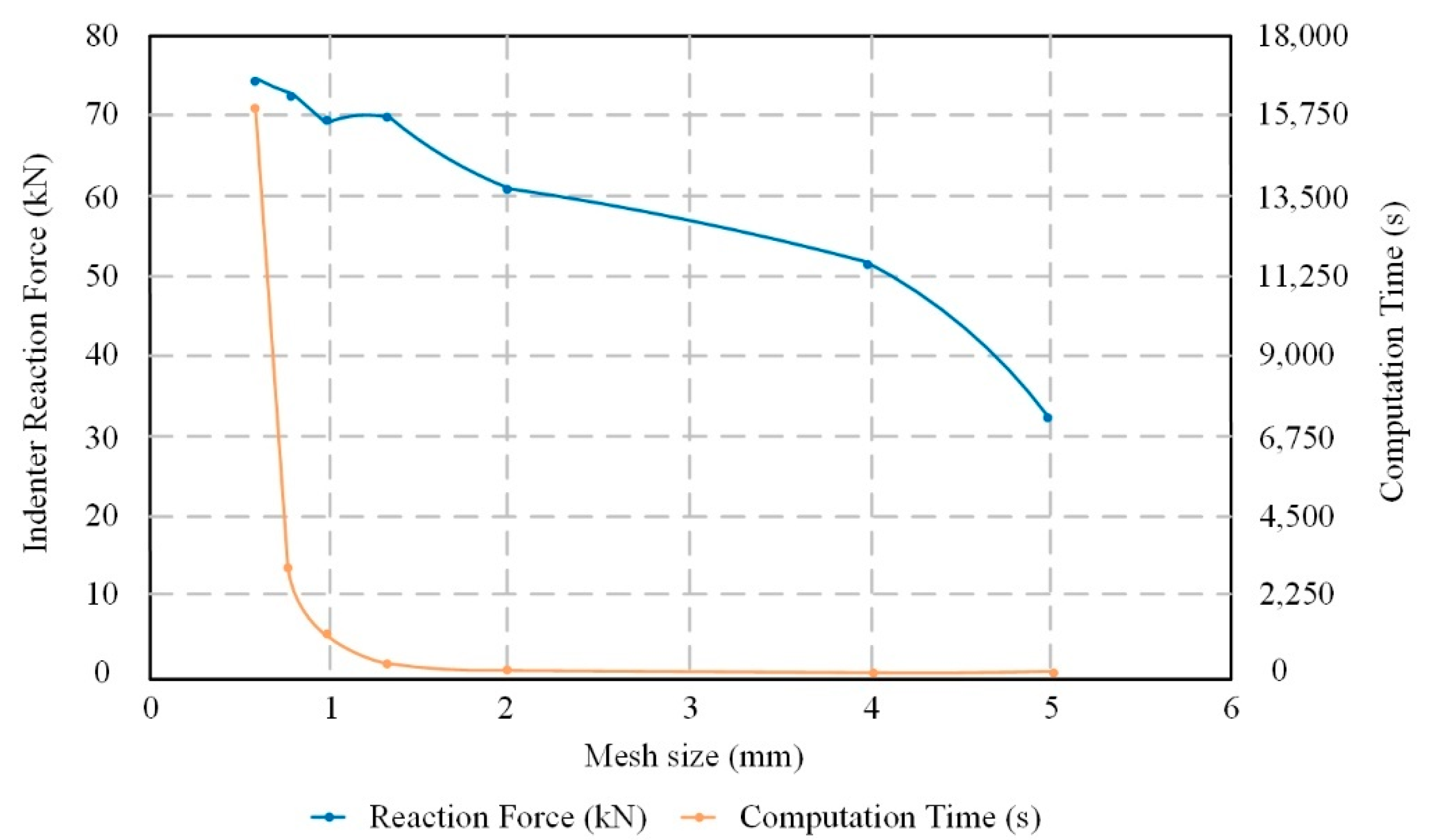 Metals 13 00184 g015