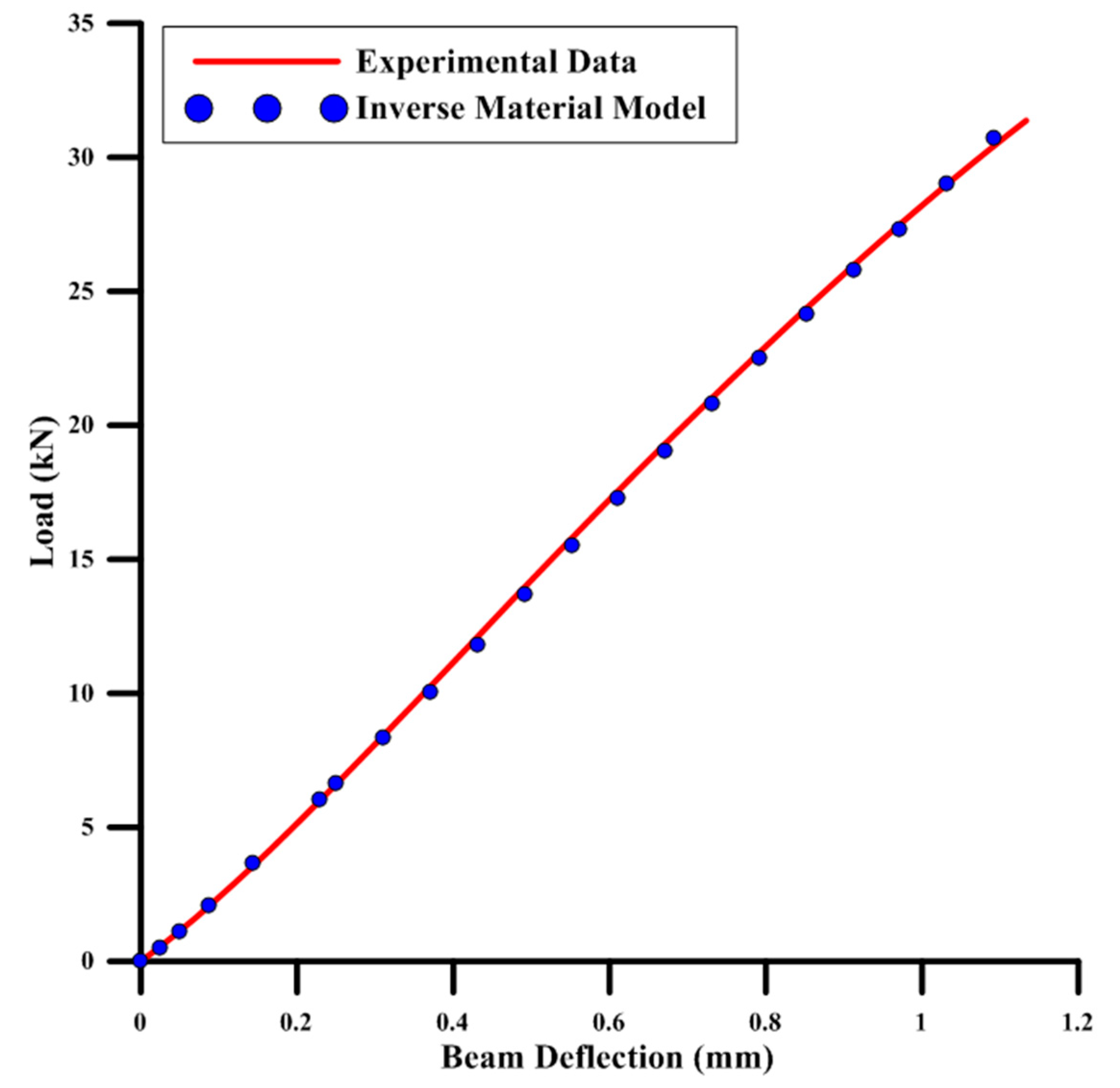 Metals 13 00184 g022