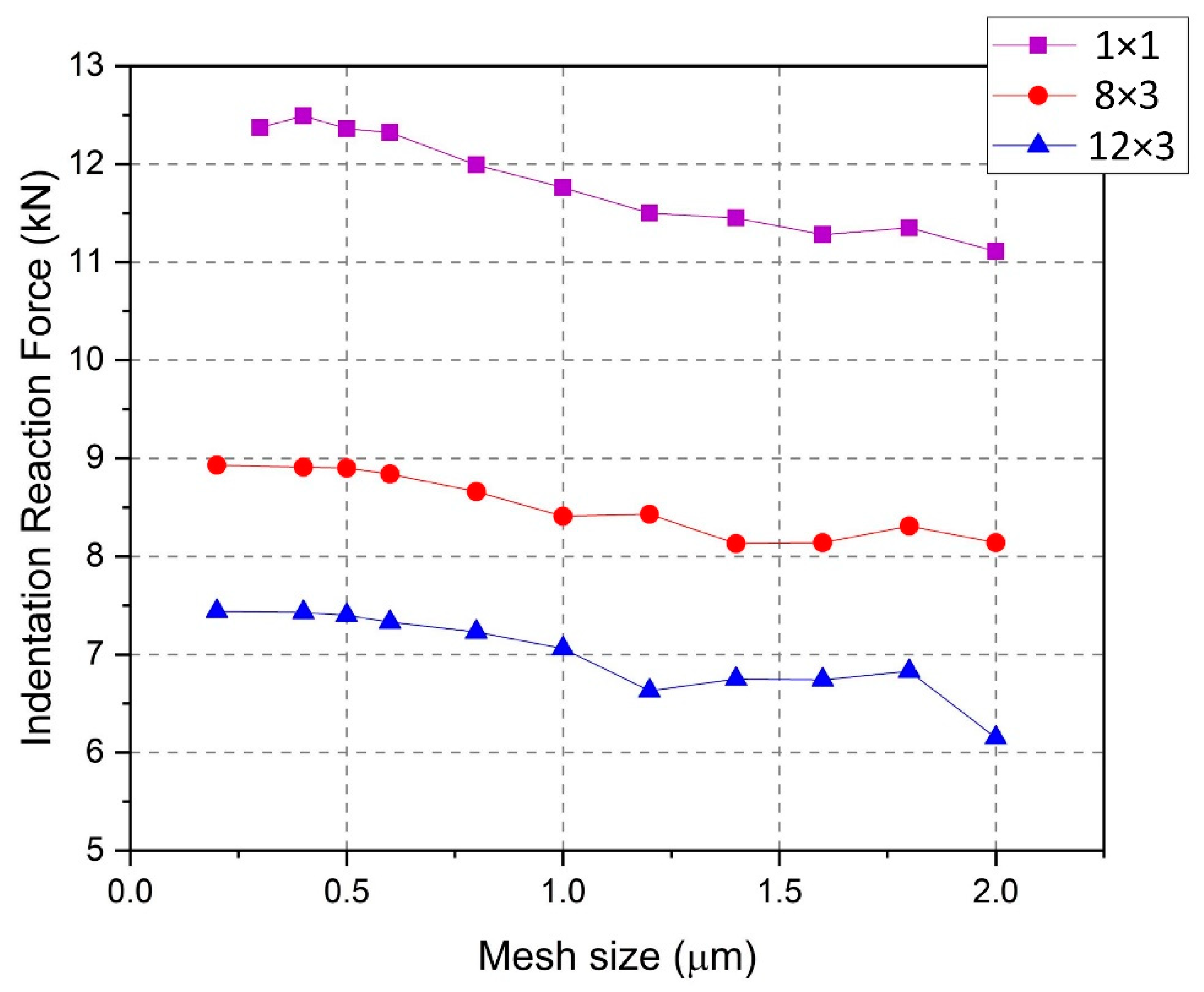 Metals 13 00184 g024