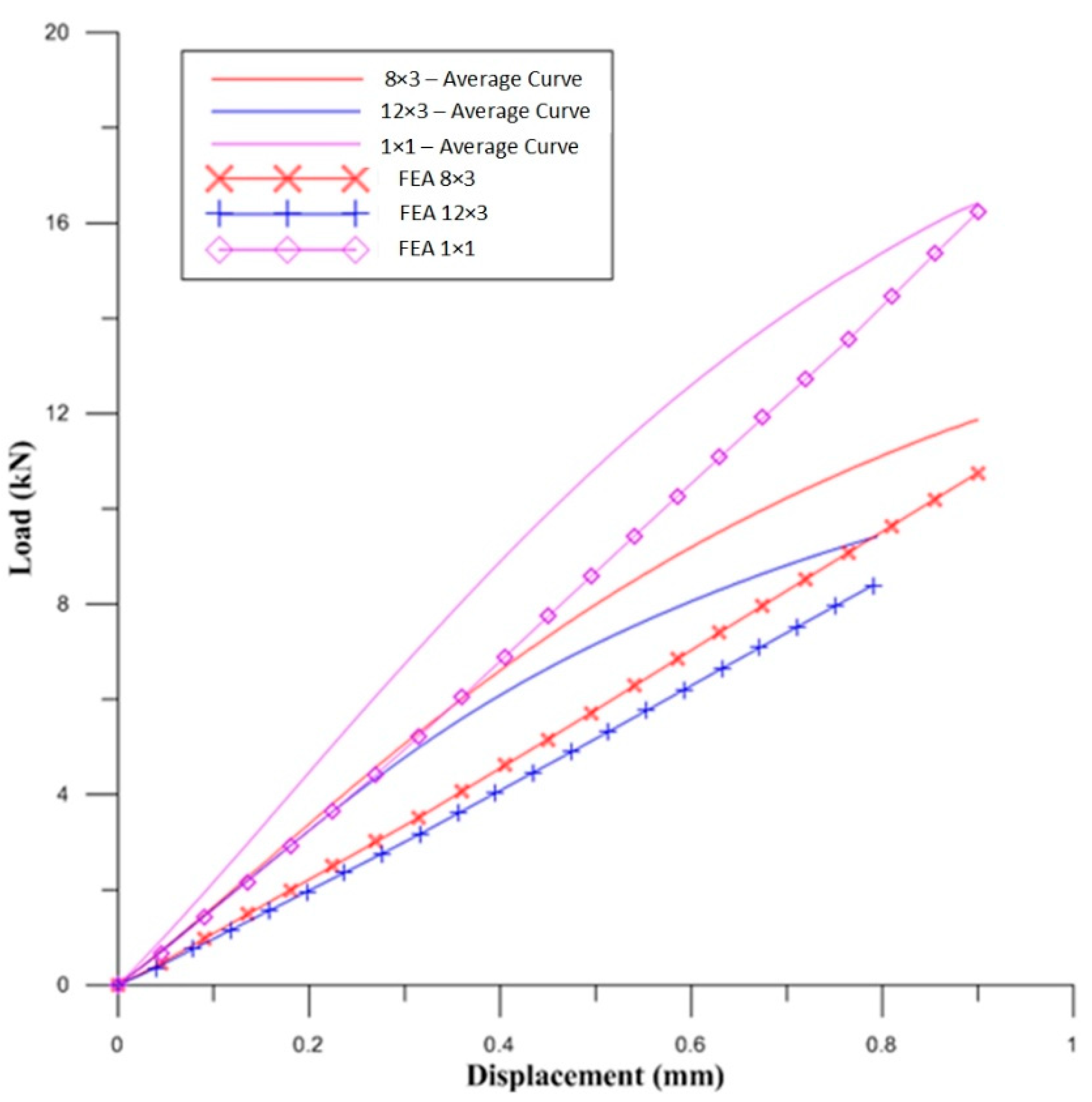 Metals 13 00184 g025
