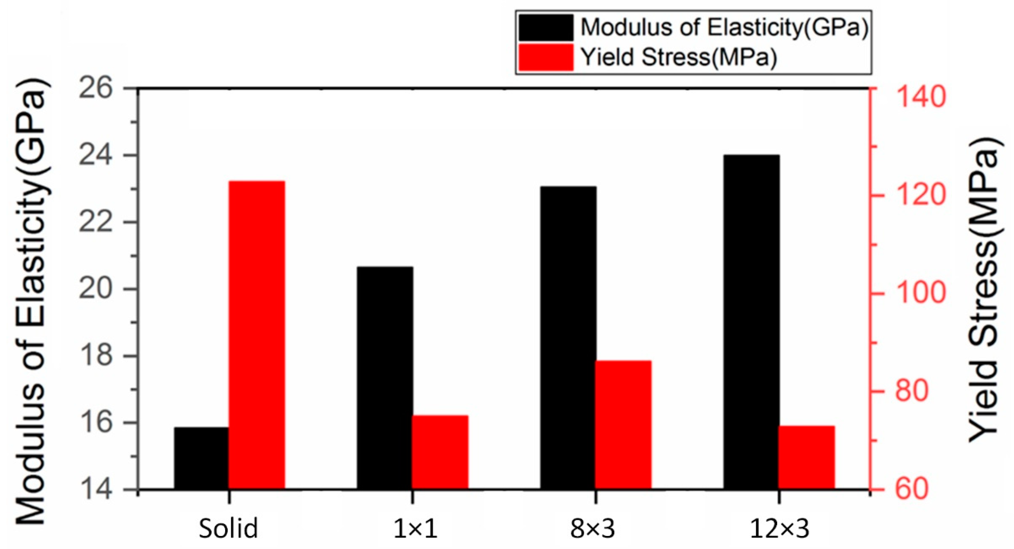 Metals 13 00184 g027