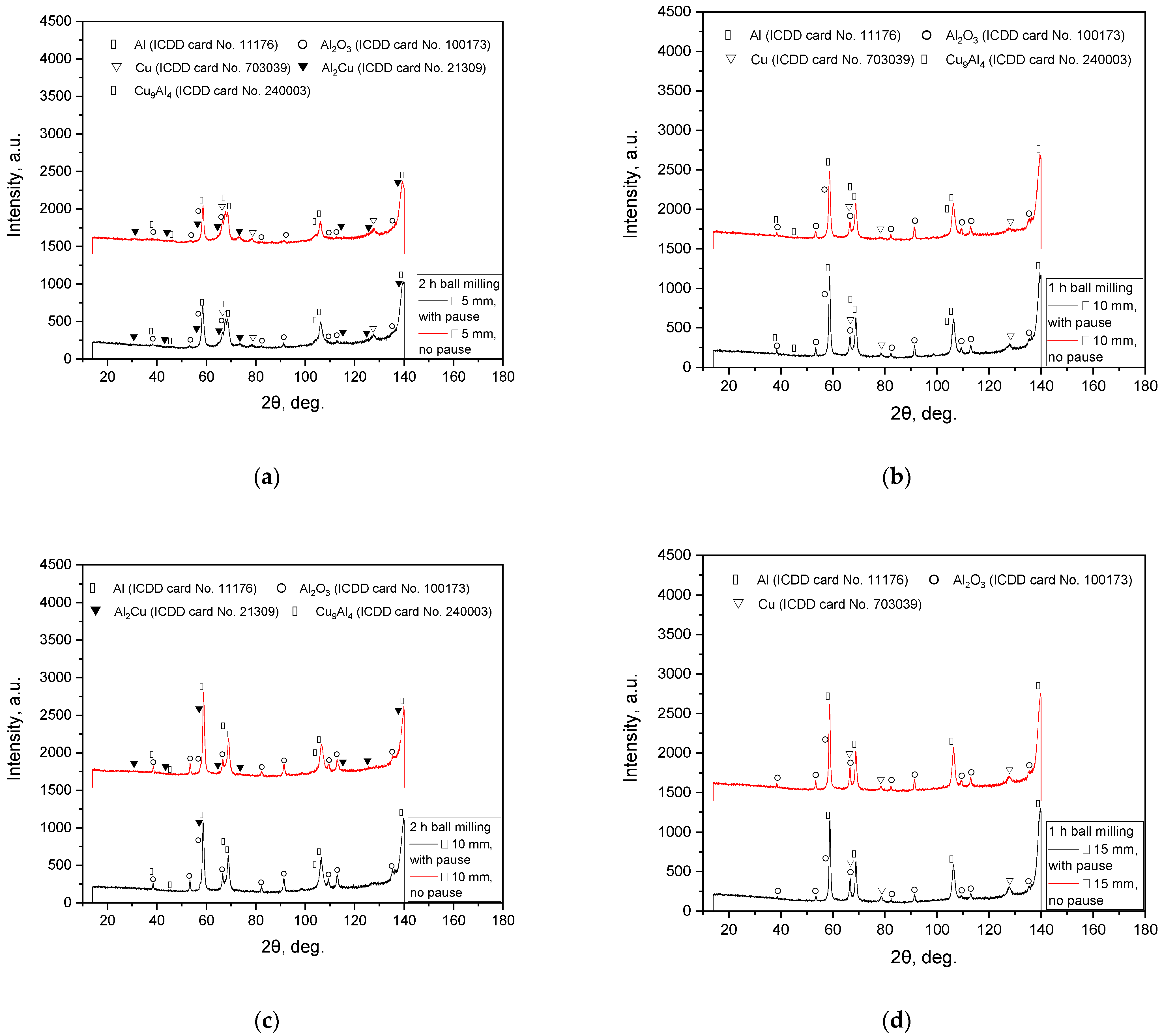 Metals 13 00185 g001