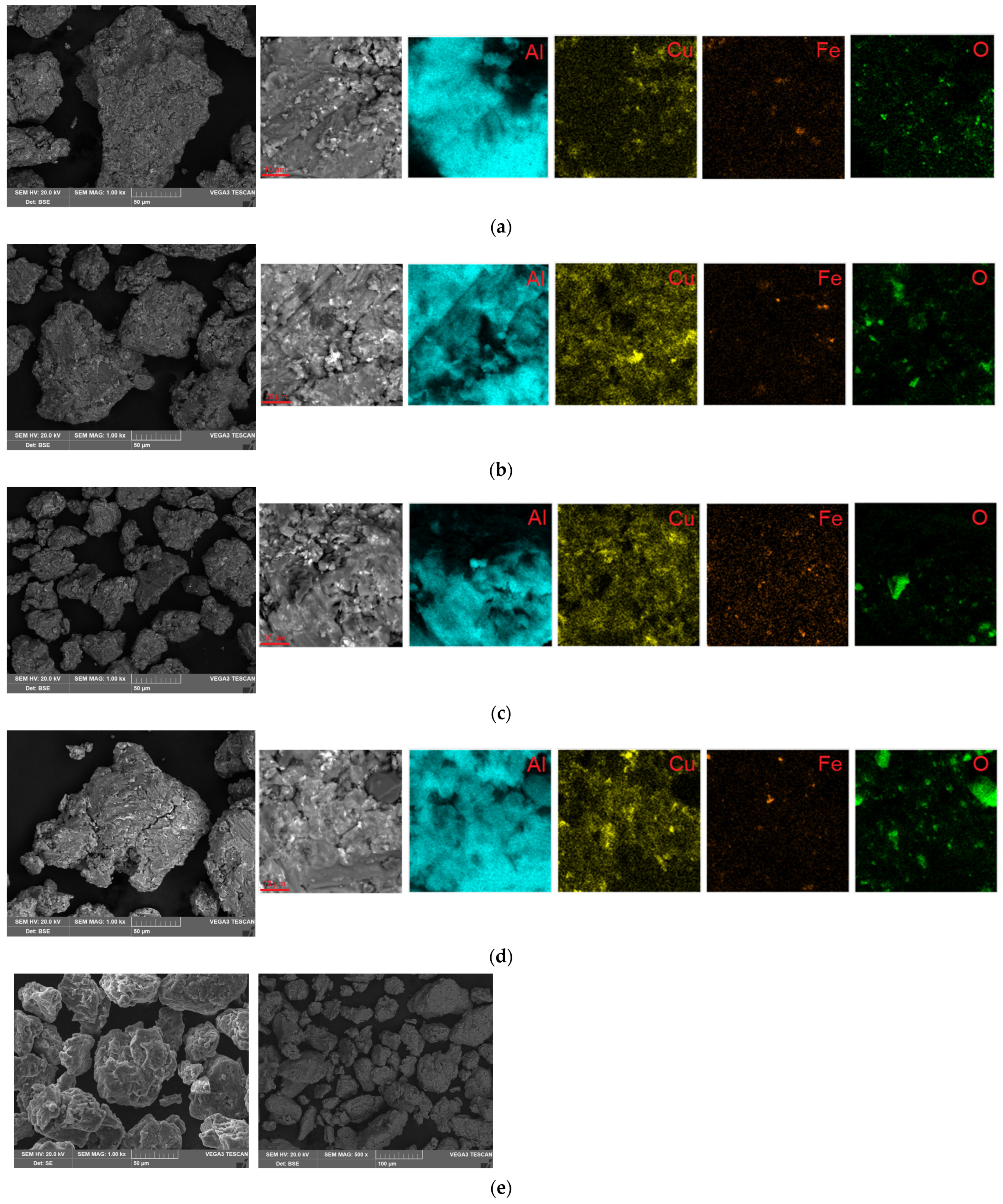 Metals 13 00185 g003