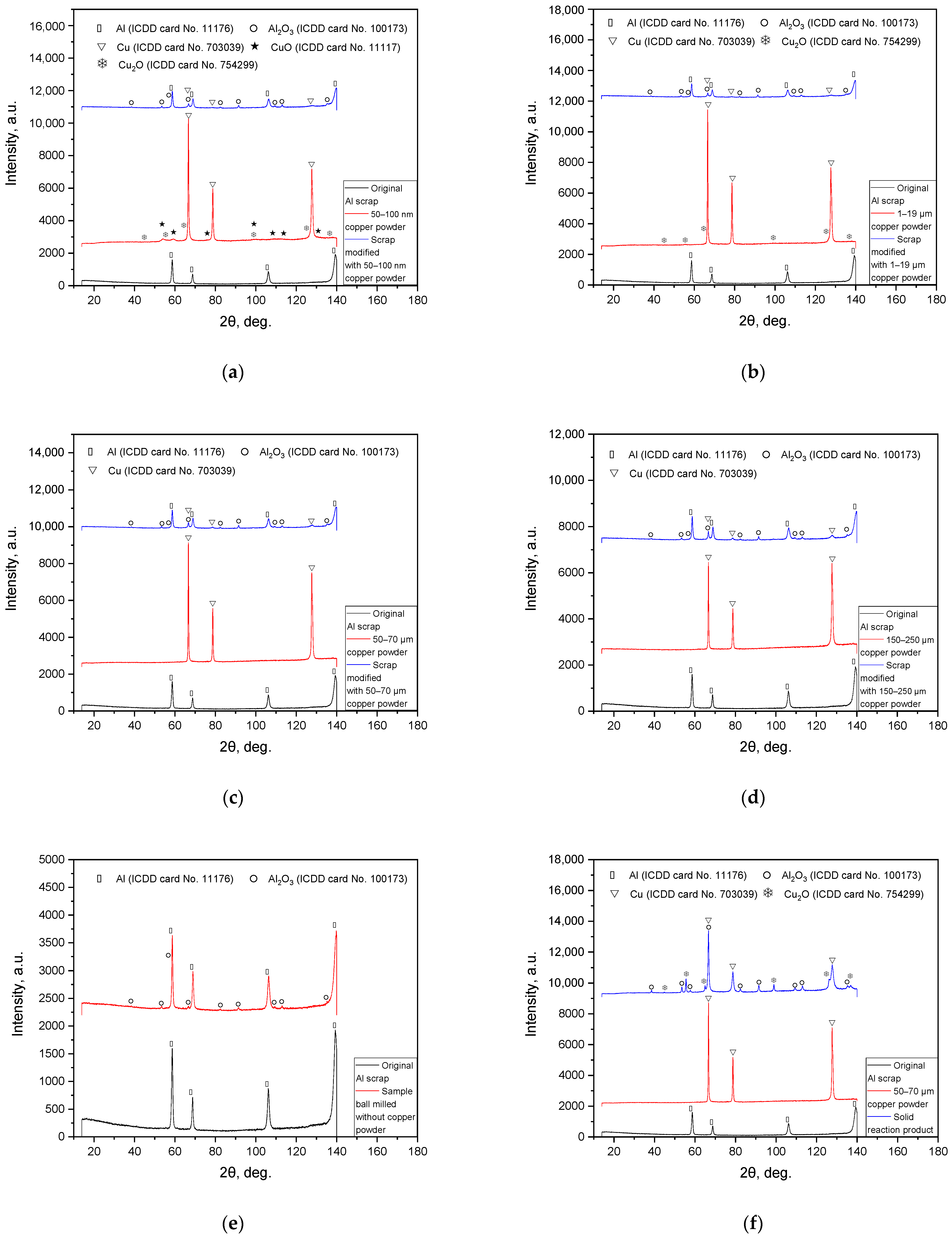 Metals 13 00185 g004