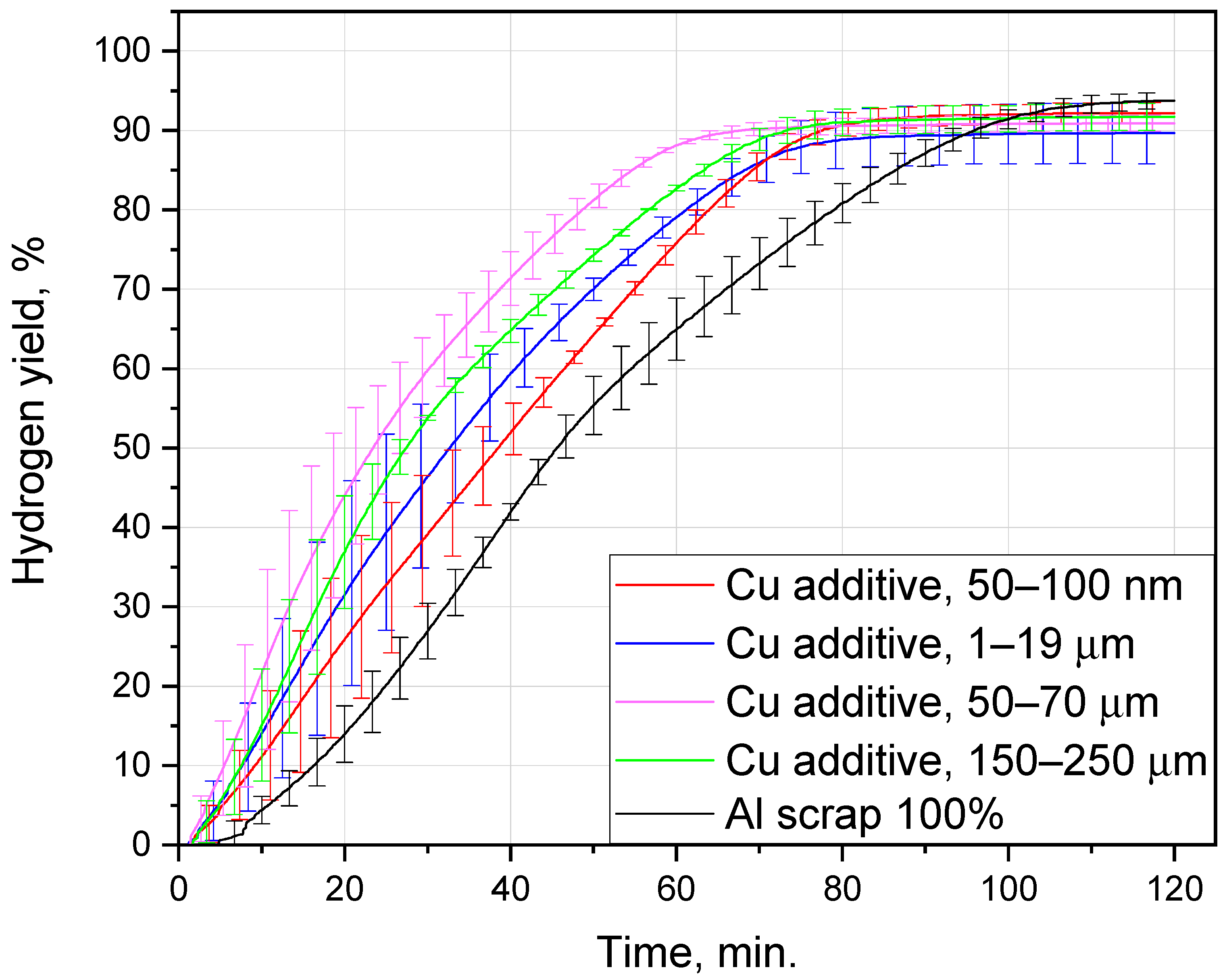Metals 13 00185 g005