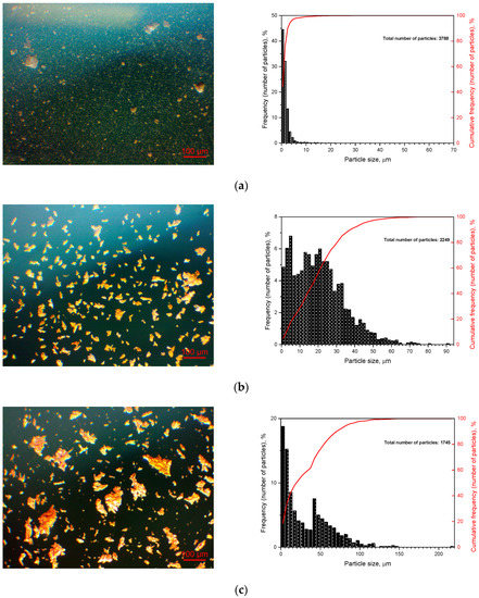 Metals 13 00185 g0a1a