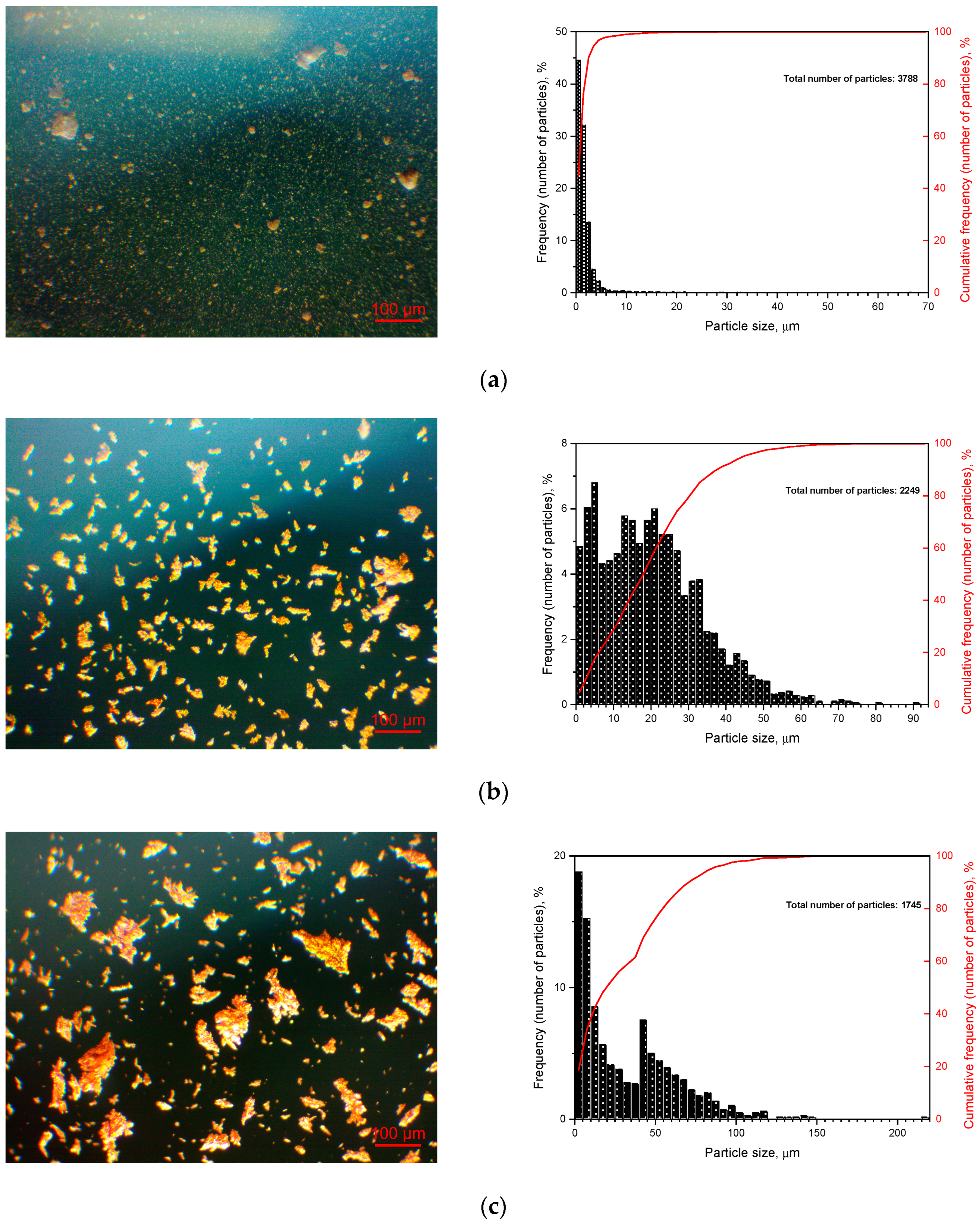 Metals 13 00185 g0a1a