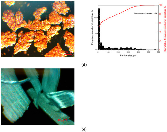 Metals 13 00185 g0a1b